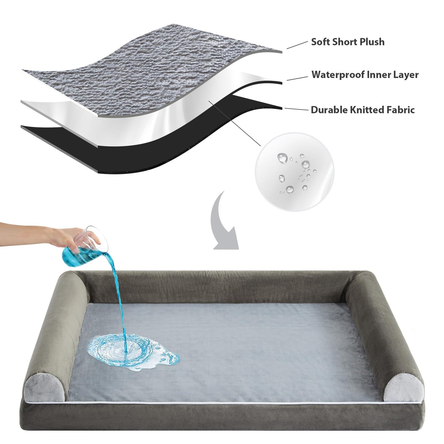 BFPETHOME Dog Beds for Large Dogs, Orthopedic Dog Bed for Medium Large Dogs,Big Waterproof Couch Dog Pet Bed with Removable Washable Cover