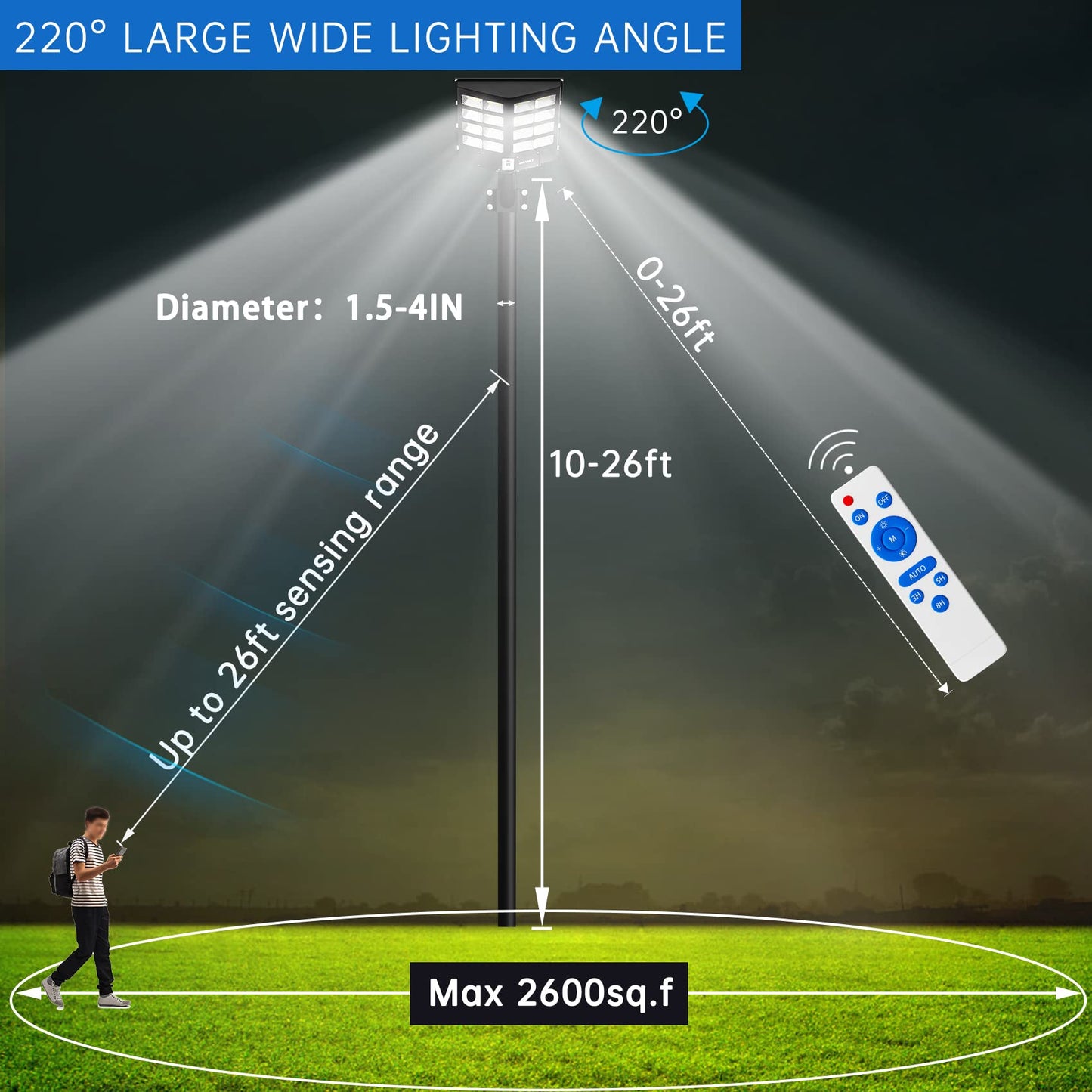 JAYNLT Y-7200W Solar Street Lights Outdoor,680000LM 6500K High Lumen Solar Parking Lot Lights Commercial, Dusk to Dawn Solar Security Flood Lights with Motion Sensor for Parking Lot,Garage,Stadium