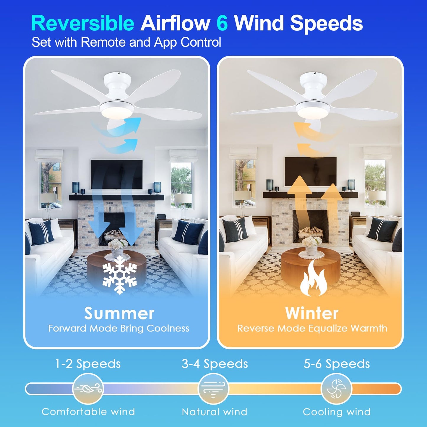 Ceiling Fans with Lights, 51 inch Modern Black Low Profile Ceiling Fan with Light and Remote App Control, Flush Mount, Quiet DC Reversible, Dim Led Ceiling Fan 6 Blade Softer Wind Indoor/Outdoor Patio