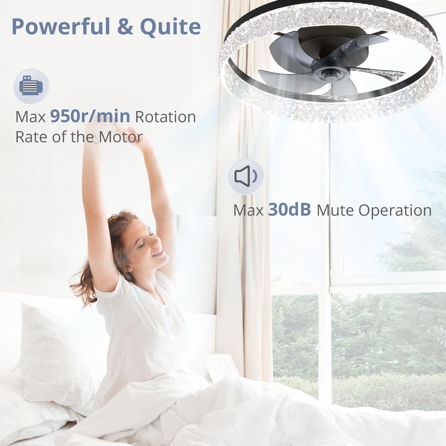 LEDIARY 20" Modern Ceiling Fans with Lights and Remote, Dimmable Low Profile Ceiling Fan, Flush Mount Ceiling Fan, Stepless Color Temperature Change and 6 Speeds - White