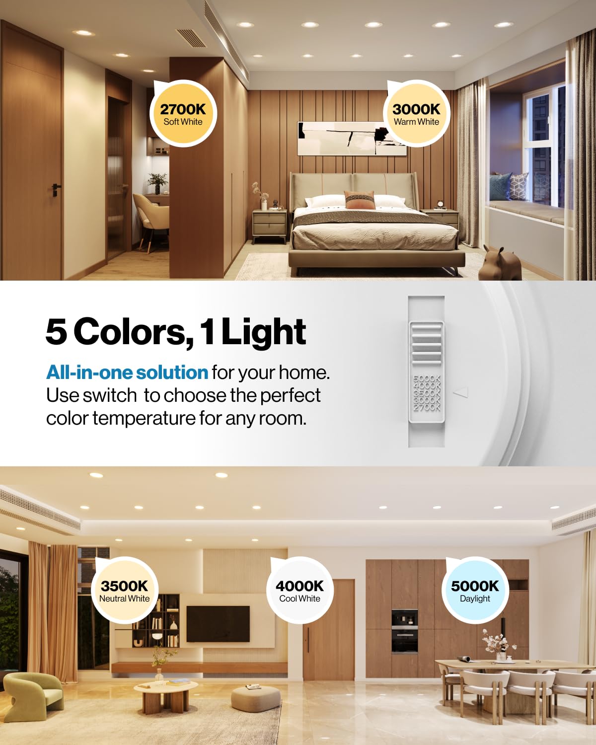 Sunco Recessed Lighting 6 Inch, Retrofit Can Lights, 965LM, 13W (75W Equivalent), Selectable CCT 2700K/3000K/3500K/4000K/5000K, Dimmable, Baffle Trim, Damp Rated UL 4 Pack