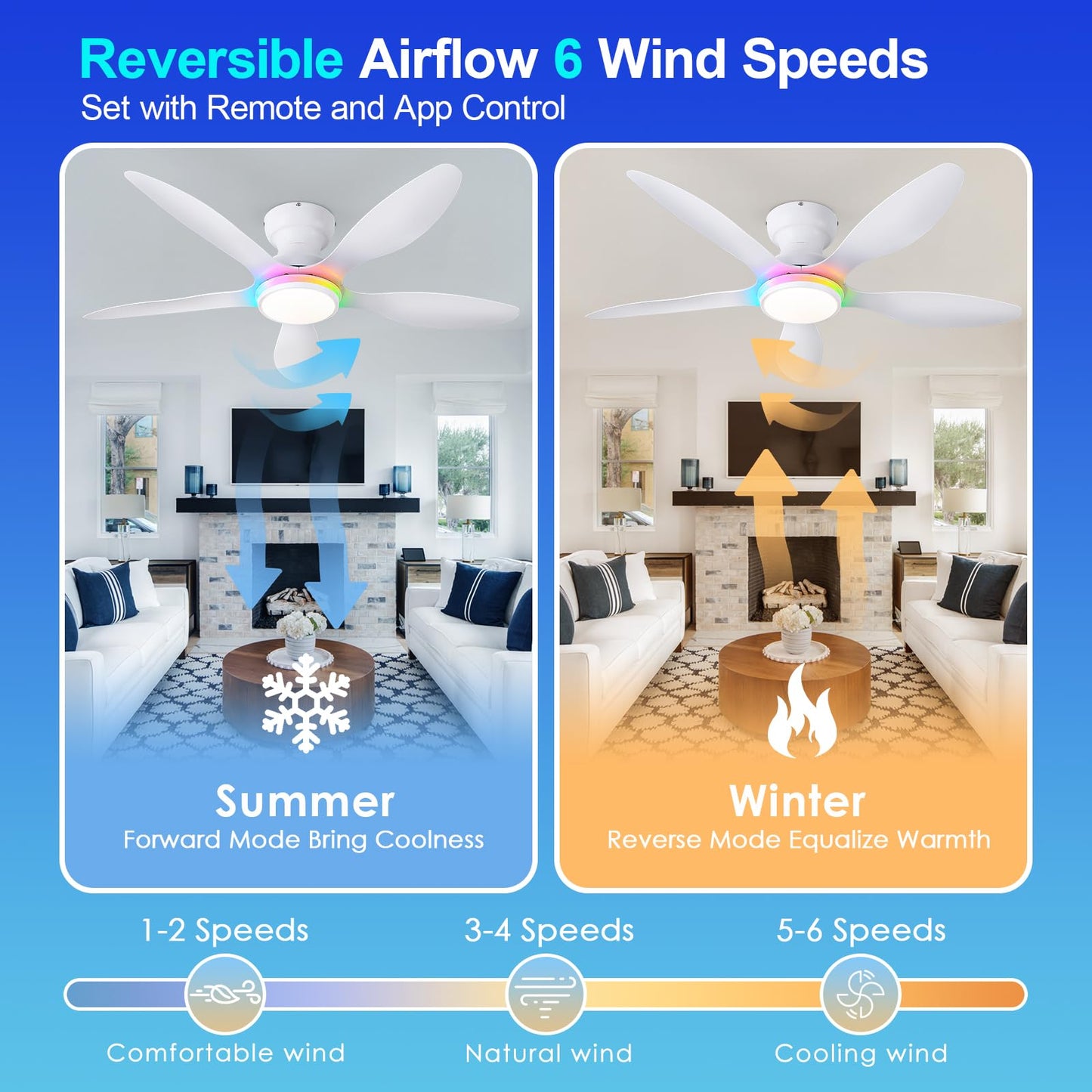 Ceiling Fans with Lights, 51 inch Modern Black Low Profile Ceiling Fan with Light and Remote App Control, Flush Mount, Quiet DC Reversible, Dim Led Ceiling Fan 6 Blade Softer Wind Indoor/Outdoor Patio
