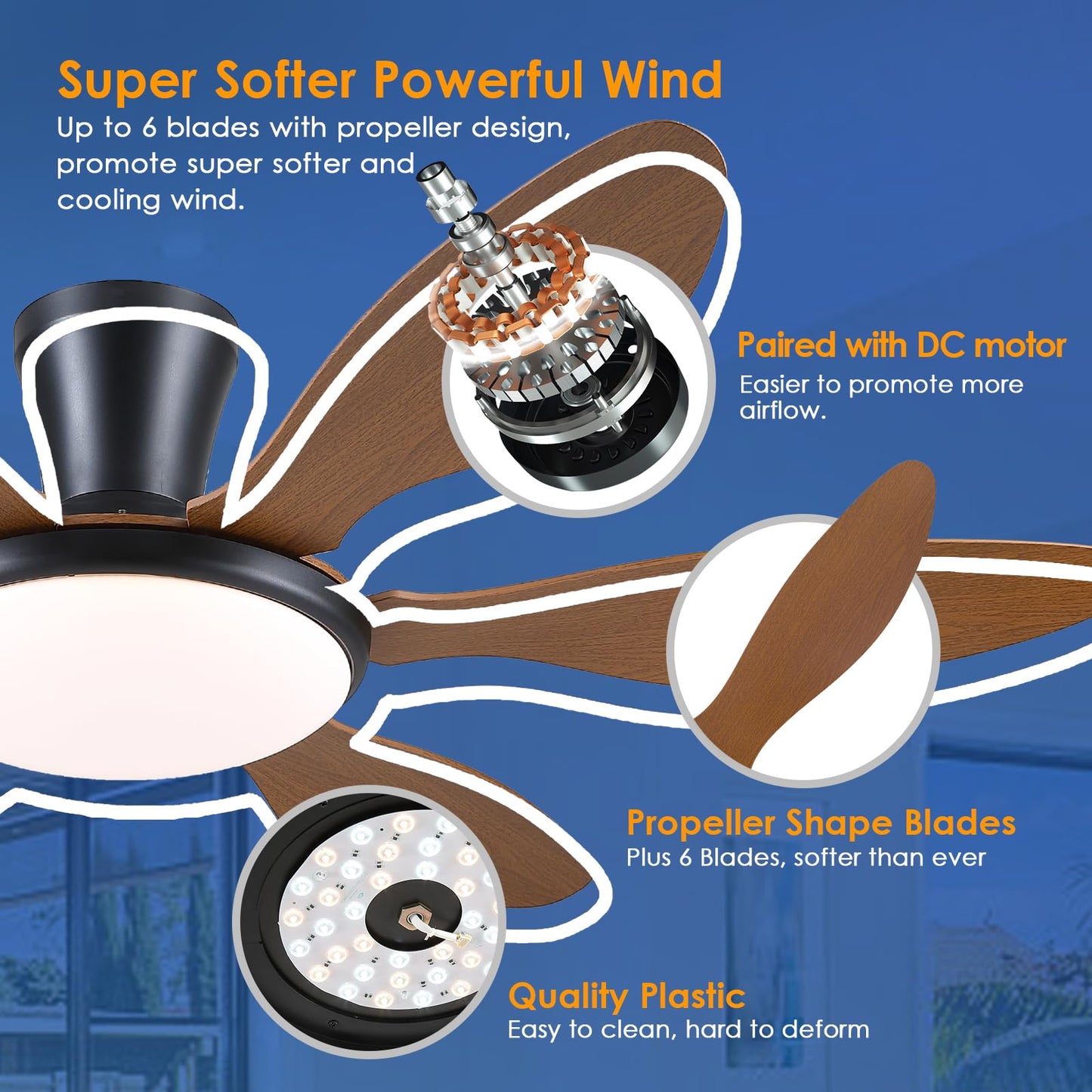 Ceiling Fans with Lights, 51 inch Modern Black Low Profile Ceiling Fan with Light and Remote App Control, Flush Mount, Quiet DC Reversible, Dim Led Ceiling Fan 6 Blade Softer Wind Indoor/Outdoor Patio