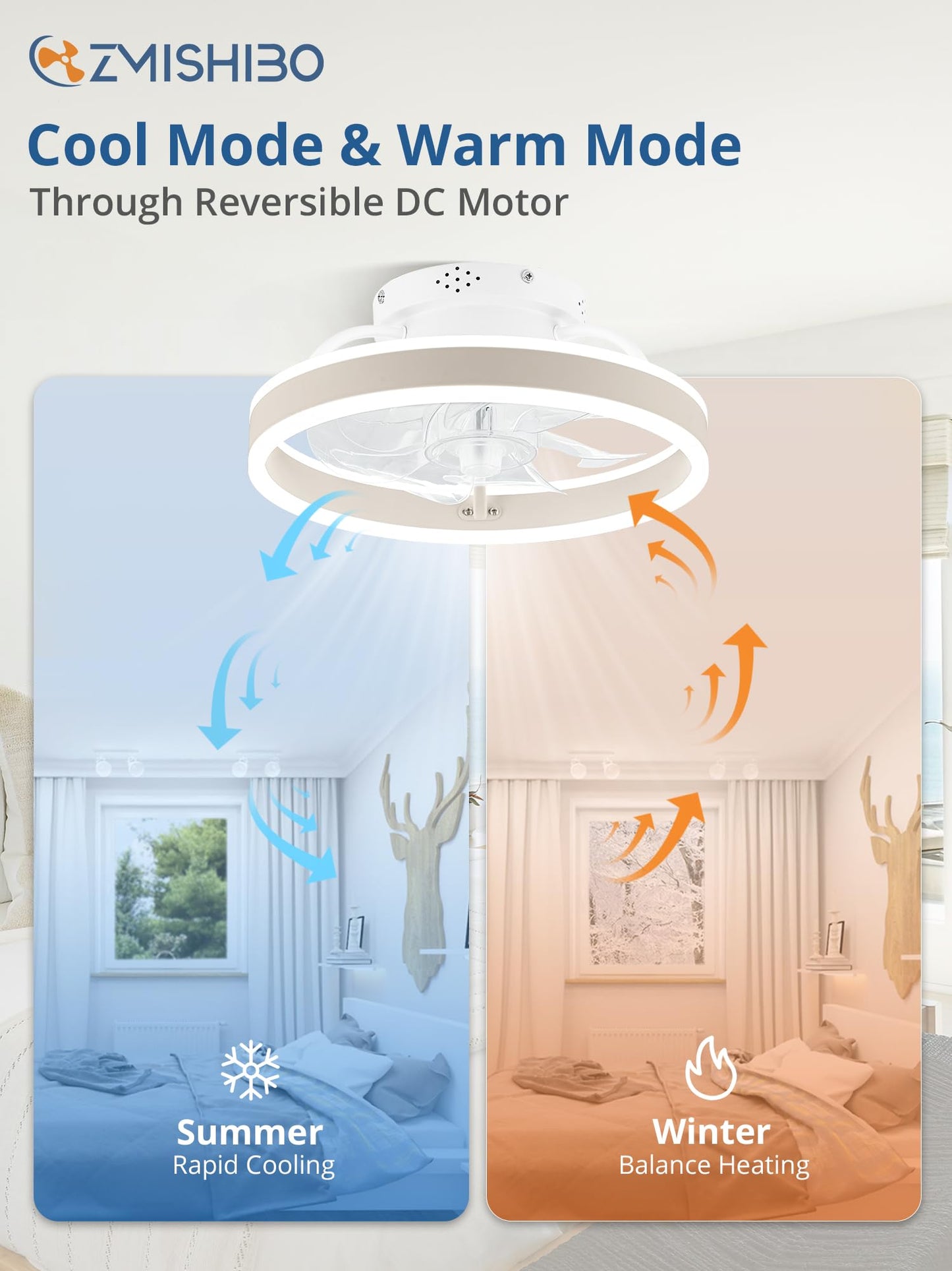 Ceiling Fans with Lights and Remote, 19.7'' Low Profile Ceiling Fan, 3000-6000K Dimmable Modern Flush Mount LED Fan Light, 6 Wind Speeds, Black Fandelier Ceiling Fans for Bedroom