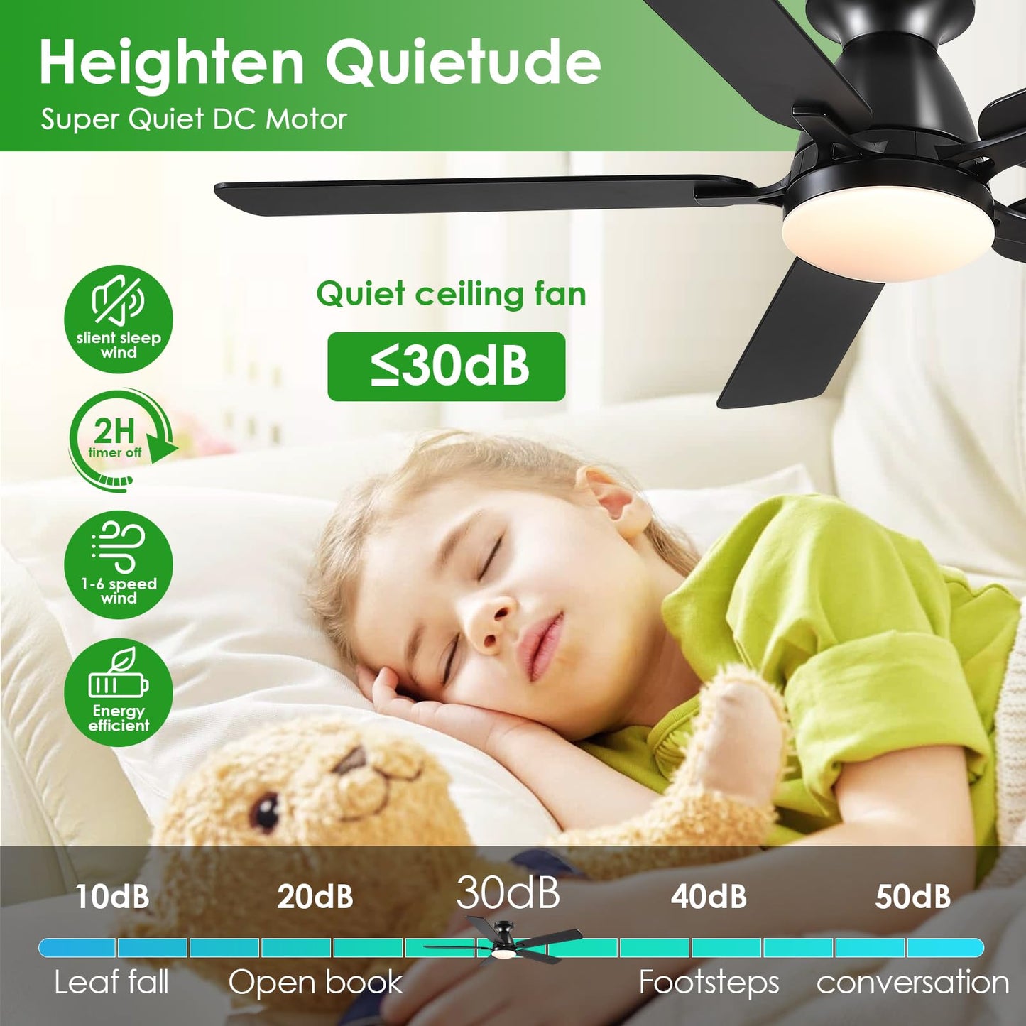 Ceiling Fans with Lights- 52" Low Profile Indoor Ceiling Fan with Light and Remote/APP Control, Flush Mount, LED Dimmable DC Reversible Modern Ceiling Fan for Bedroom(Black)