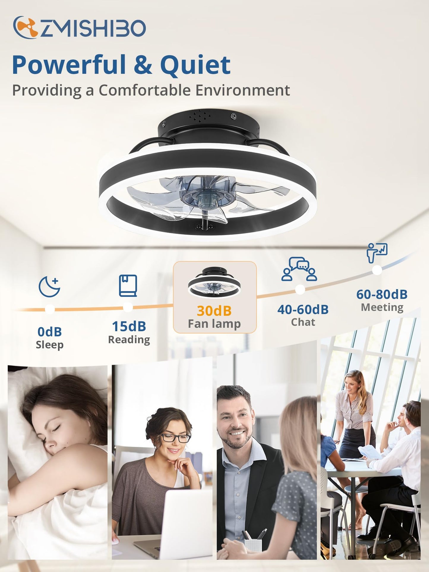 Ceiling Fans with Lights and Remote, 19.7'' Low Profile Ceiling Fan, 3000-6000K Dimmable Modern Flush Mount LED Fan Light, 6 Wind Speeds, Black Fandelier Ceiling Fans for Bedroom