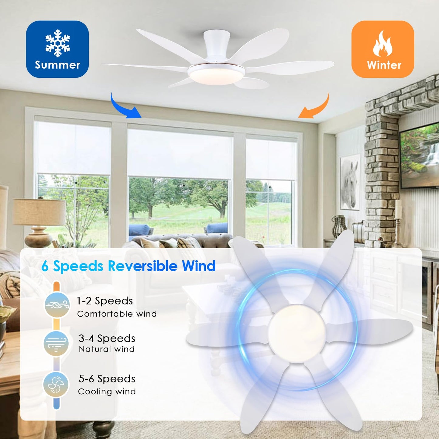 Ceiling Fans with Lights, 51 inch Modern Black Low Profile Ceiling Fan with Light and Remote App Control, Flush Mount, Quiet DC Reversible, Dim Led Ceiling Fan 6 Blade Softer Wind Indoor/Outdoor Patio