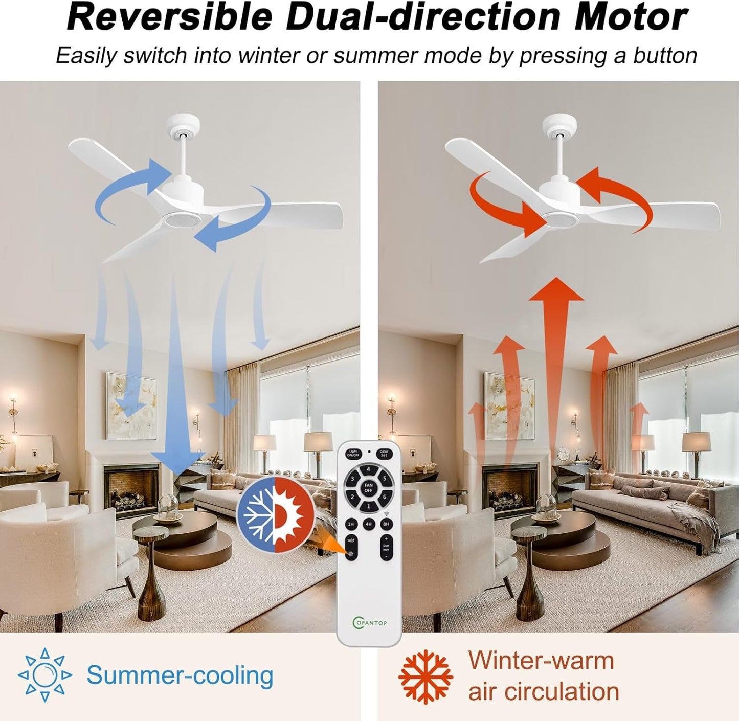 52 Inch Smart Ceiling Fan with Quiet DC Motor, 3 Blade High CFM Indoor