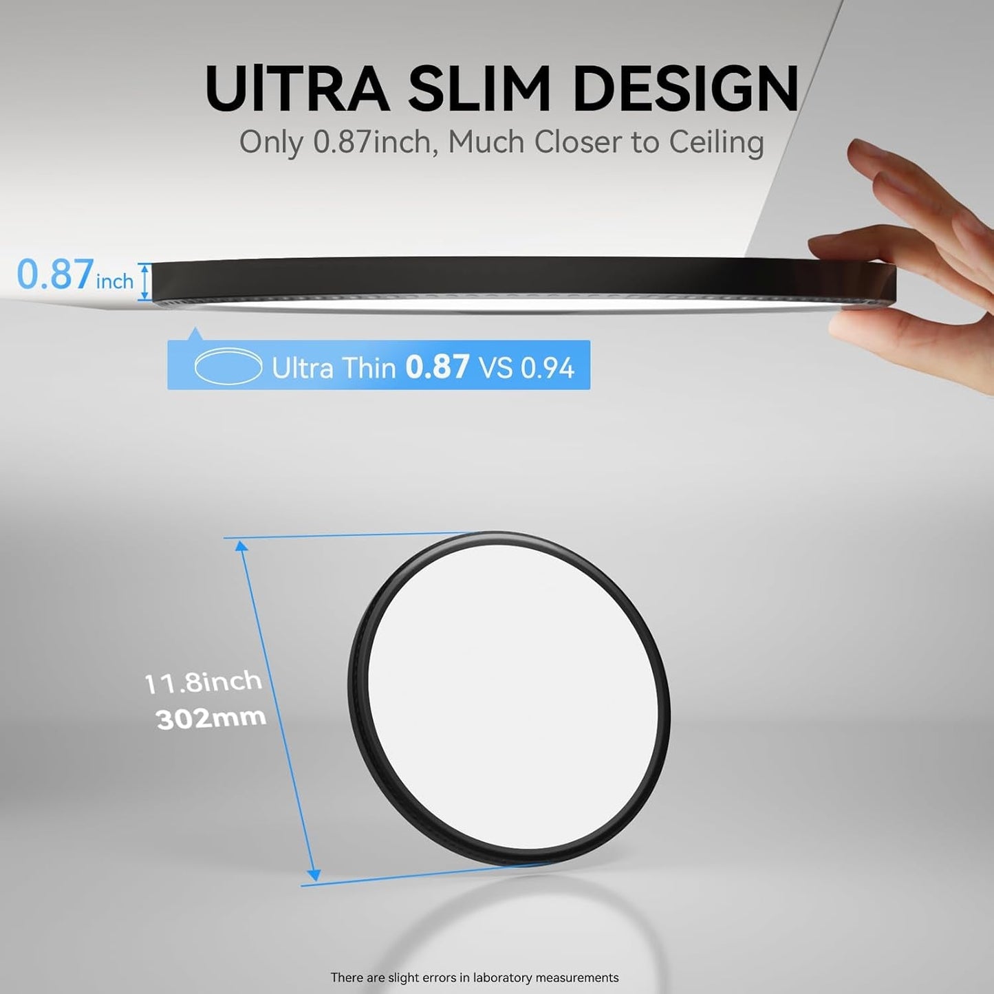 12Pack 3200Lm LED Flush Mount Ceiling Light, Super Slim 12 Inch LED