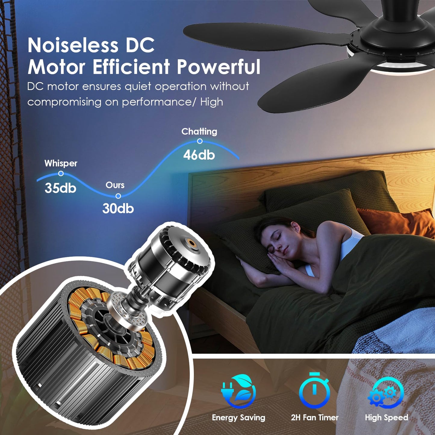 Ceiling Fans with Lights, 51 inch Modern Black Low Profile Ceiling Fan with Light and Remote App Control, Flush Mount, Quiet DC Reversible, Dim Led Ceiling Fan 6 Blade Softer Wind Indoor/Outdoor Patio