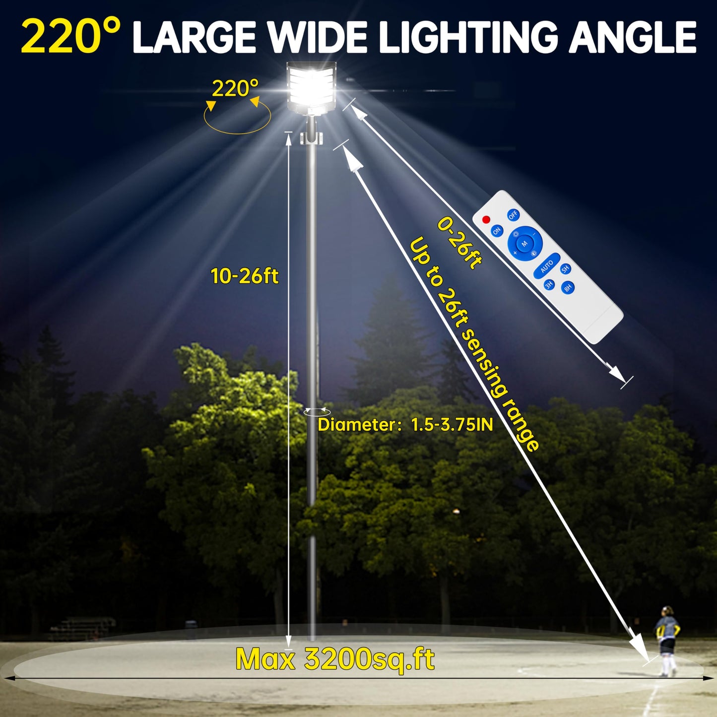 JAYNLT Y-7200W Solar Street Lights Outdoor,680000LM 6500K High Lumen Solar Parking Lot Lights Commercial, Dusk to Dawn Solar Security Flood Lights with Motion Sensor for Parking Lot,Garage,Stadium