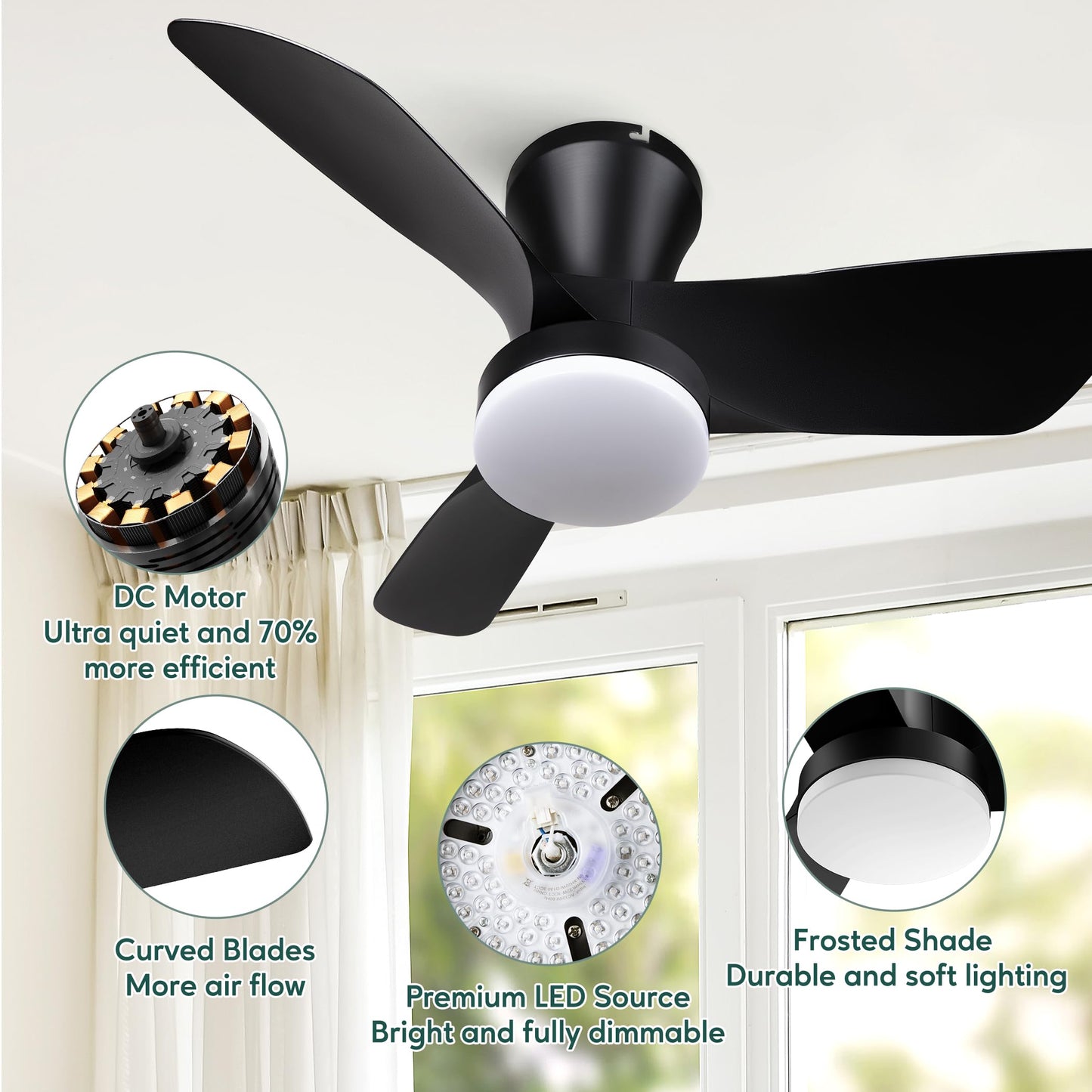 SUNMORY Ceiling Fans with Lights and Remote, 30 inch Low Profile Ceiling Fan with Light, Modern Flush Mount Ceiling Fan for Bedroom/Kitchen/Dining Room/Patio, 6 Wind Speeds, Dimmable, White
