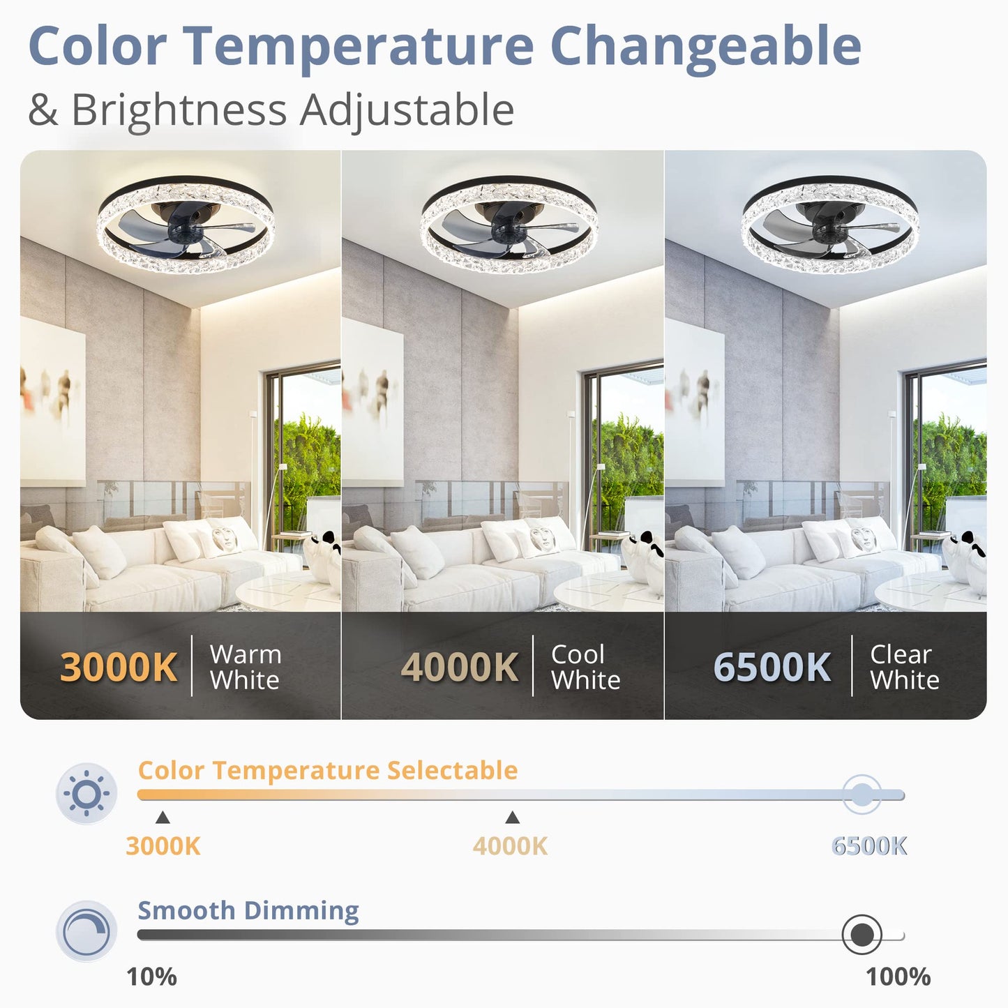 LEDIARY 20" Modern Ceiling Fans with Lights and Remote, Dimmable Low Profile Ceiling Fan, Flush Mount Ceiling Fan, Stepless Color Temperature Change and 6 Speeds - White