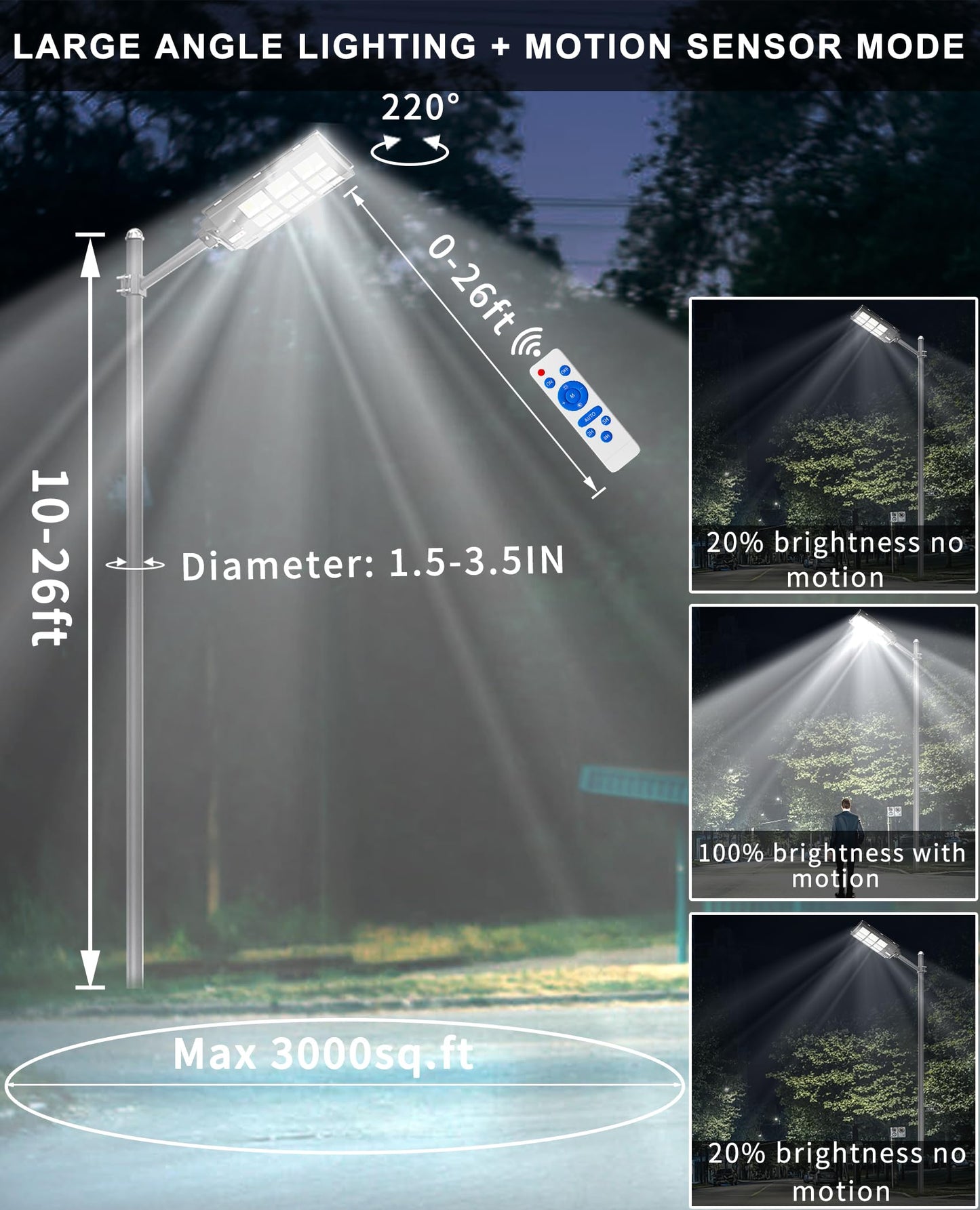 JAYNLT Y-7200W Solar Street Lights Outdoor,680000LM 6500K High Lumen Solar Parking Lot Lights Commercial, Dusk to Dawn Solar Security Flood Lights with Motion Sensor for Parking Lot,Garage,Stadium
