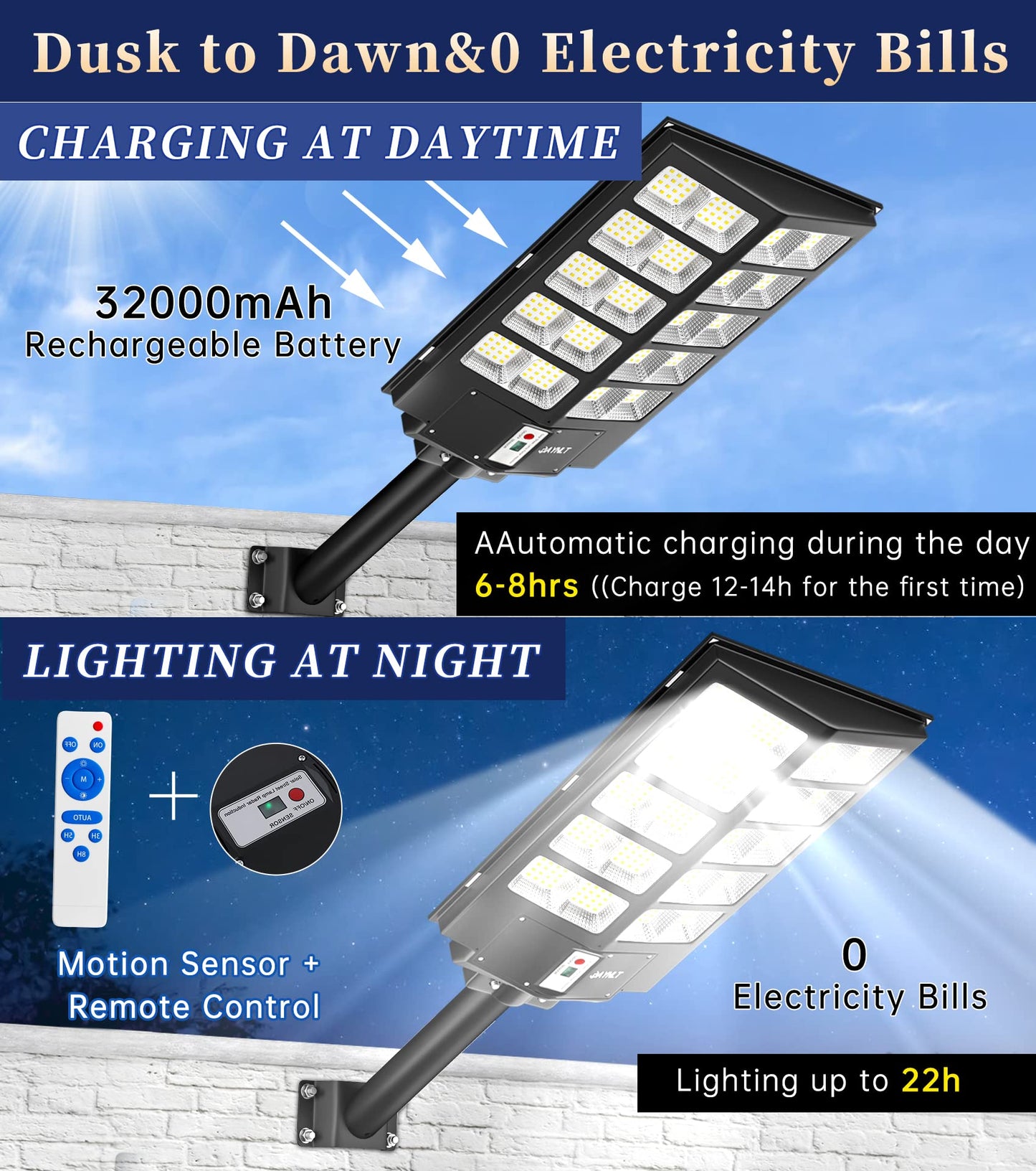 JAYNLT Y-7200W Solar Street Lights Outdoor,680000LM 6500K High Lumen Solar Parking Lot Lights Commercial, Dusk to Dawn Solar Security Flood Lights with Motion Sensor for Parking Lot,Garage,Stadium