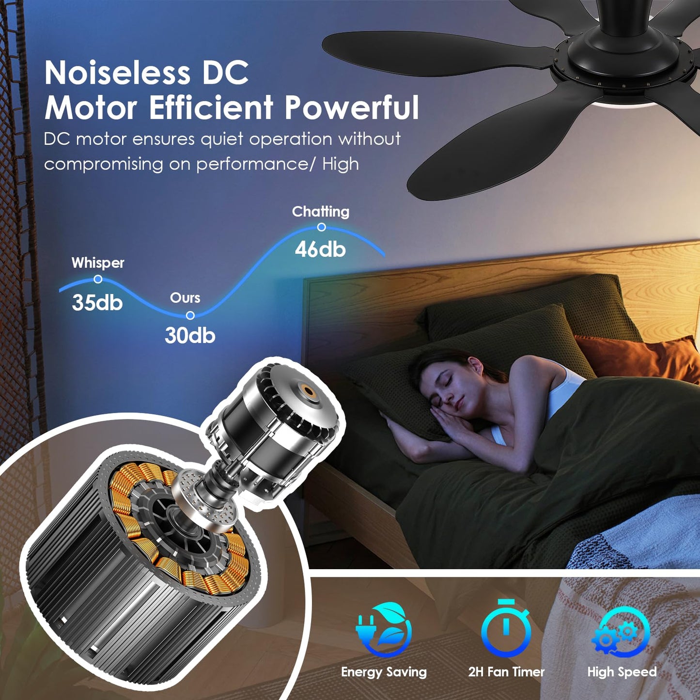 Ceiling Fans with Lights, 51 inch Modern Black Low Profile Ceiling Fan with Light and Remote App Control, Flush Mount, Quiet DC Reversible, Dim Led Ceiling Fan 6 Blade Softer Wind Indoor/Outdoor Patio