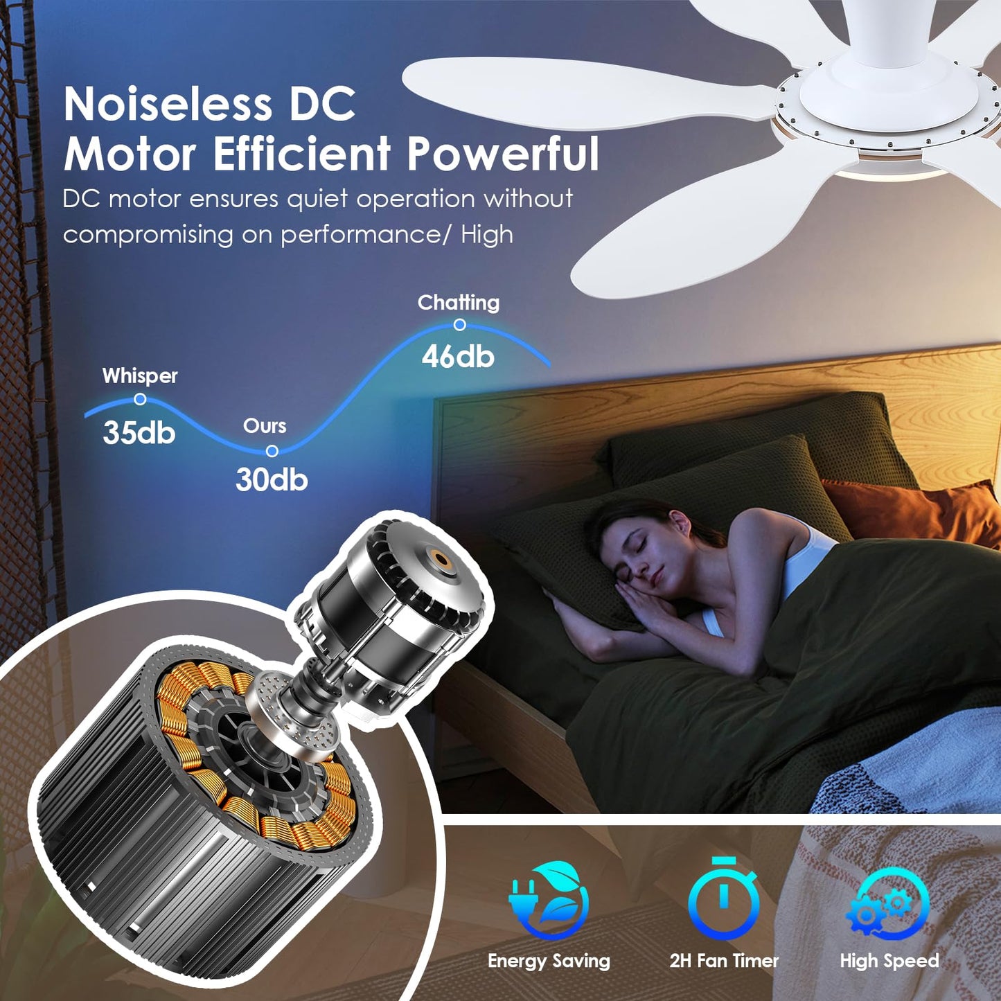 Ceiling Fans with Lights, 51 inch Modern Black Low Profile Ceiling Fan with Light and Remote App Control, Flush Mount, Quiet DC Reversible, Dim Led Ceiling Fan 6 Blade Softer Wind Indoor/Outdoor Patio
