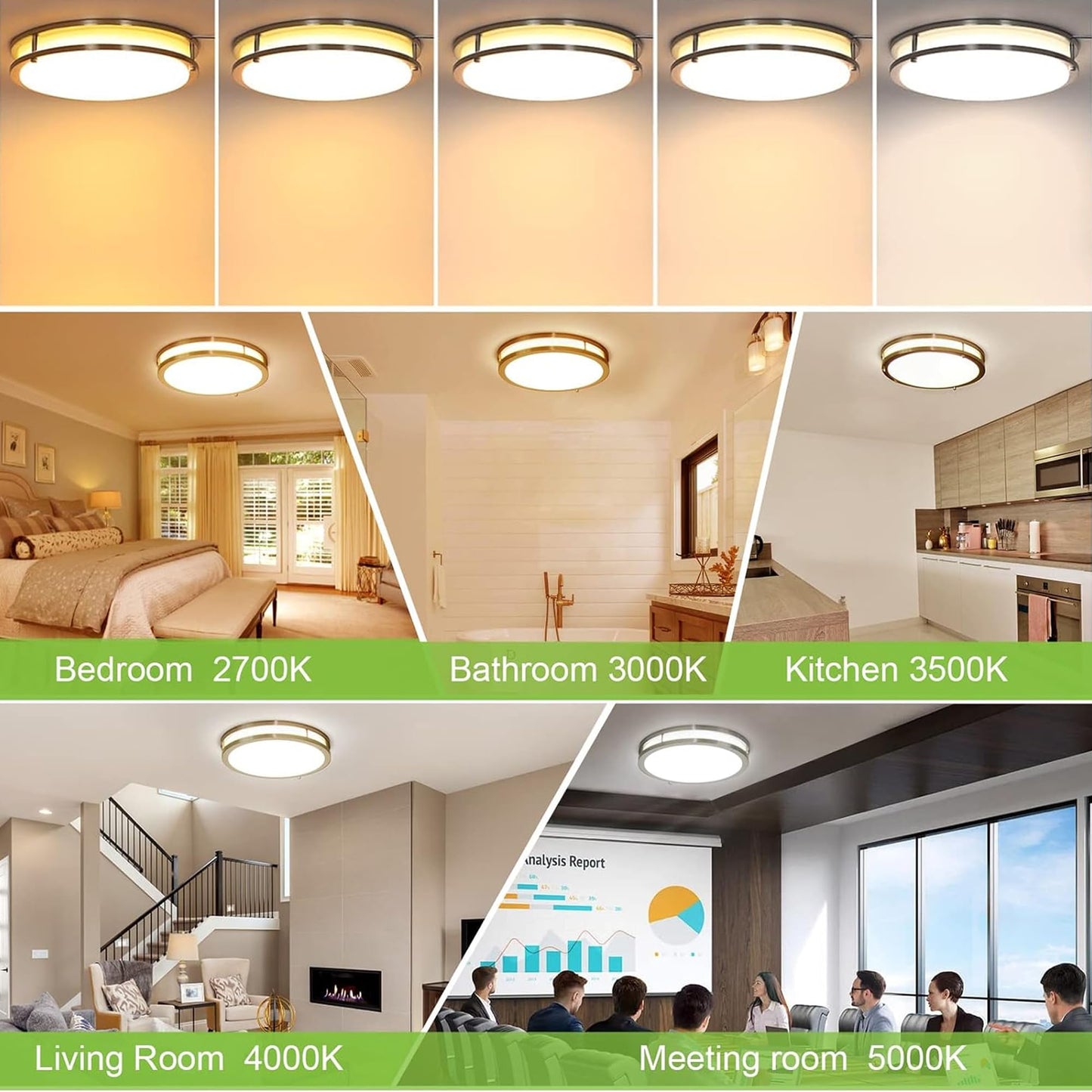 13 inch Flush Mount LED Ceiling Light Fixture, 2700K/3000K/3500K/4000K/5000K Adjustable Ceiling Lights, Oil Rubbed Bronze Saturn Dimmable Lighting for Hallway Bathroom Kitchen or Stairwell, ETL Listed