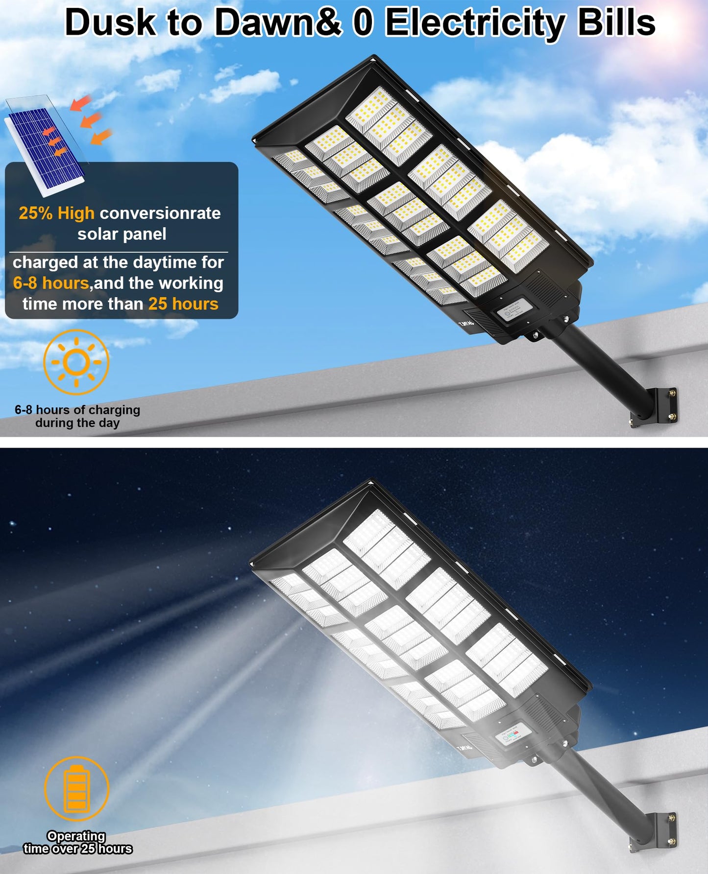 JAYNLT Y-7200W Solar Street Lights Outdoor,680000LM 6500K High Lumen Solar Parking Lot Lights Commercial, Dusk to Dawn Solar Security Flood Lights with Motion Sensor for Parking Lot,Garage,Stadium