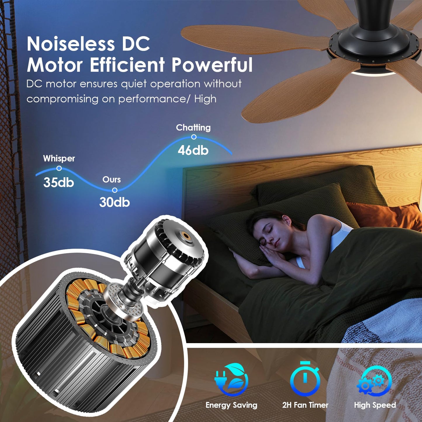 Ceiling Fans with Lights, 51 inch Modern Black Low Profile Ceiling Fan with Light and Remote App Control, Flush Mount, Quiet DC Reversible, Dim Led Ceiling Fan 6 Blade Softer Wind Indoor/Outdoor Patio