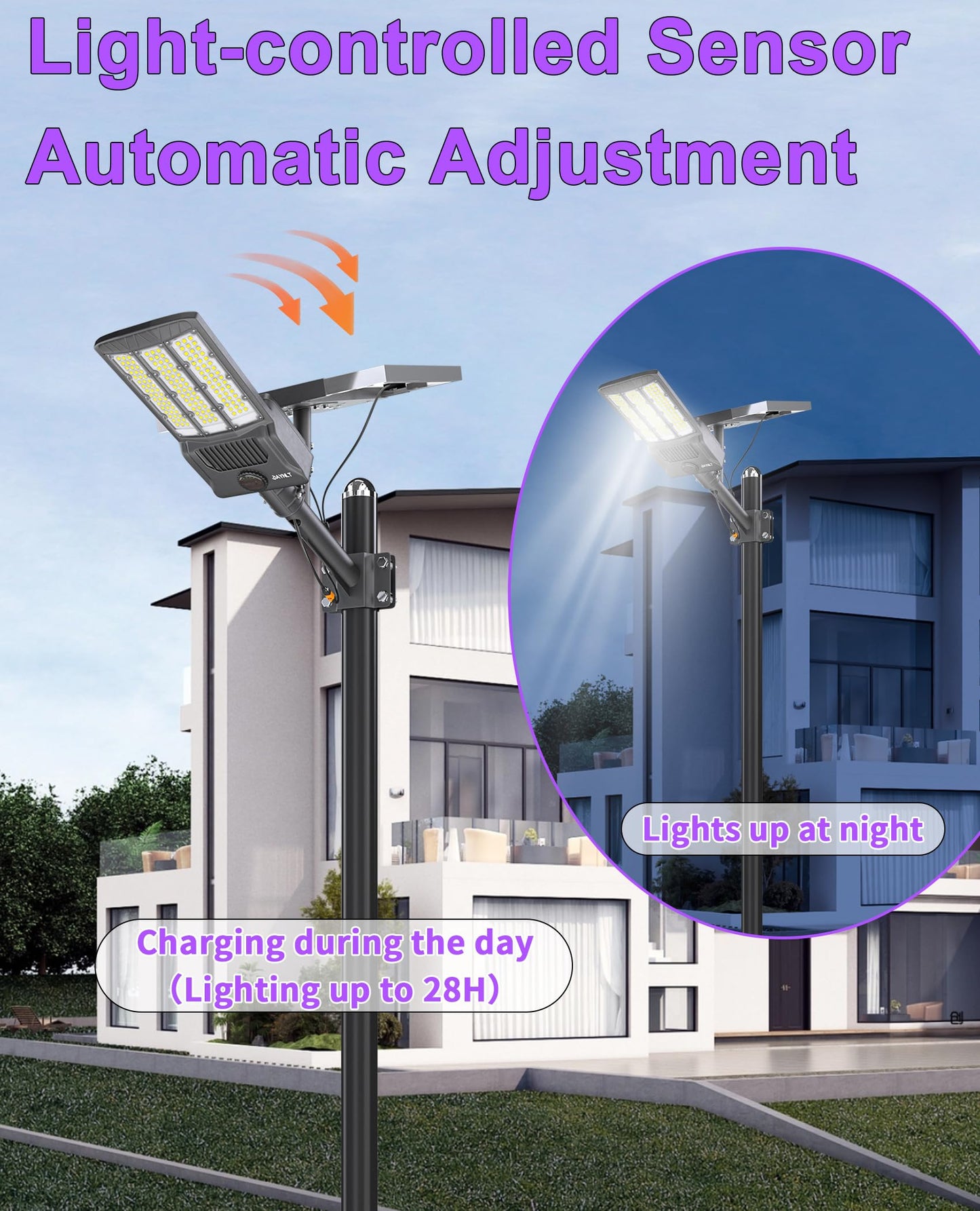 JAYNLT Y-12000W Solar Street Lights Outdoor,6500K High Lumen Solar Parking Lot Lights Commercial, Large Split Type Solar Flood Lights with Remote Control,Solar Security Lights for Yard,Driveway