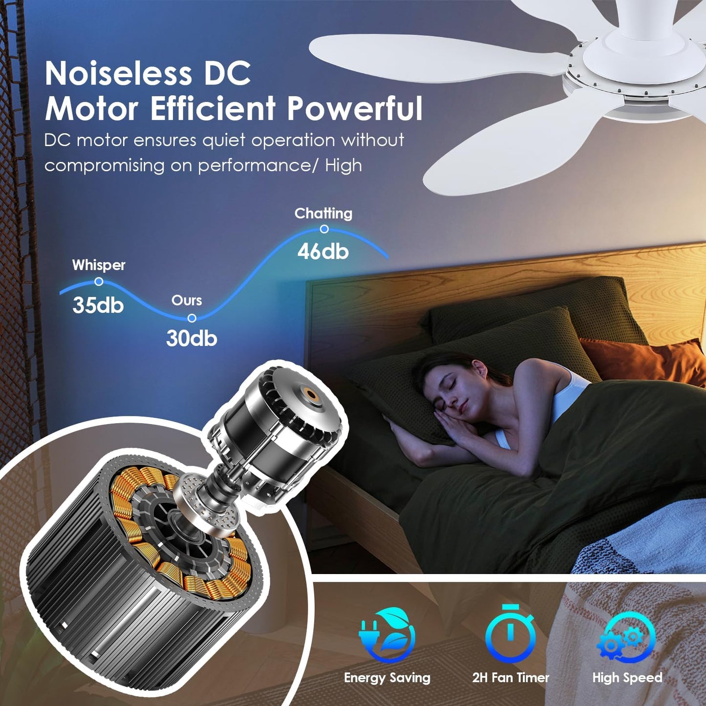 Ceiling Fans with Lights, 51 inch Modern Black Low Profile Ceiling Fan with Light and Remote App Control, Flush Mount, Quiet DC Reversible, Dim Led Ceiling Fan 6 Blade Softer Wind Indoor/Outdoor Patio