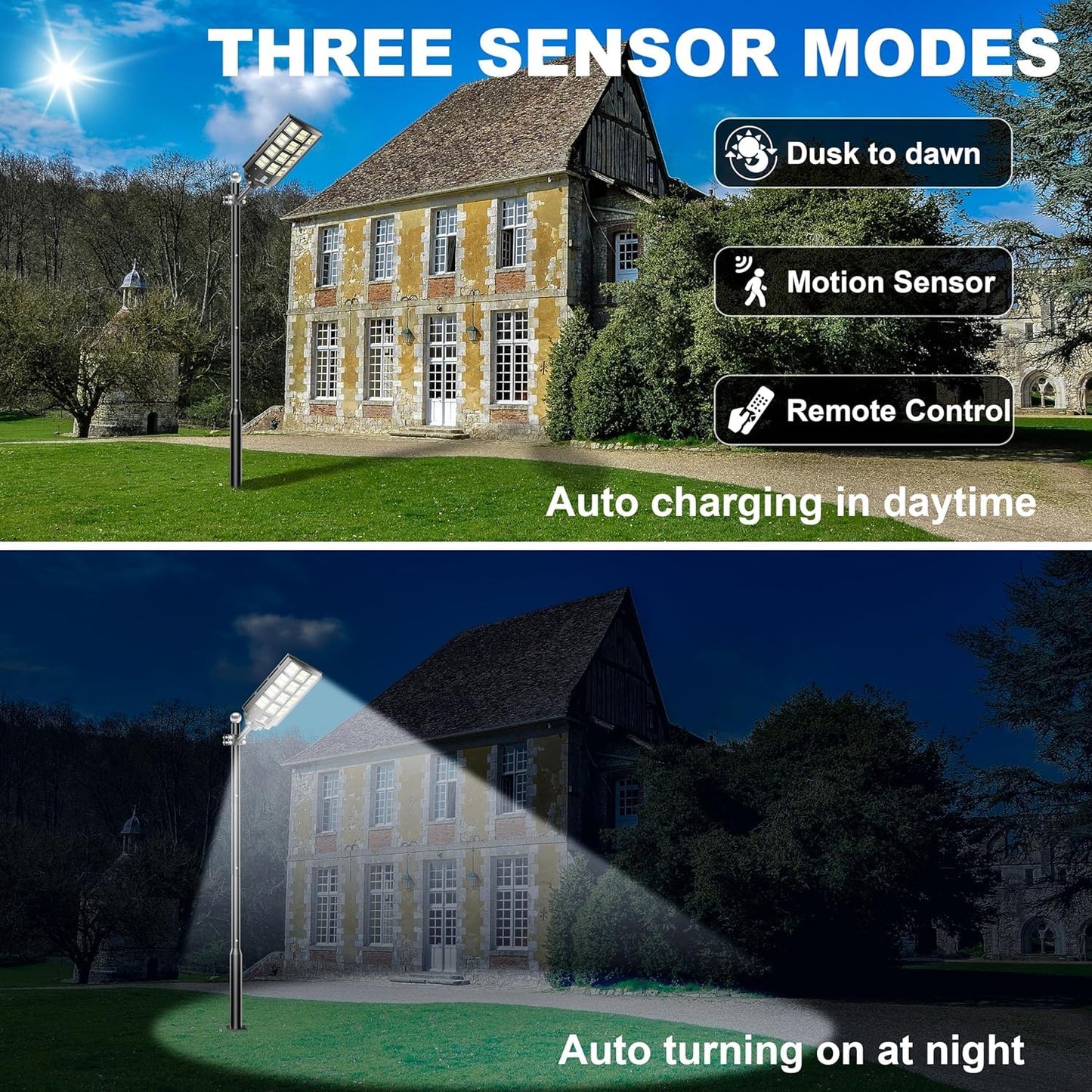 3-Pack Solar Street Light - 3200W Outdoor Parking Lot Lights, 240000 Lumens, Dusk to Dawn Motion Sensor, IP67 Waterproof, Solar Street Light Outdoor,Commercial Grade