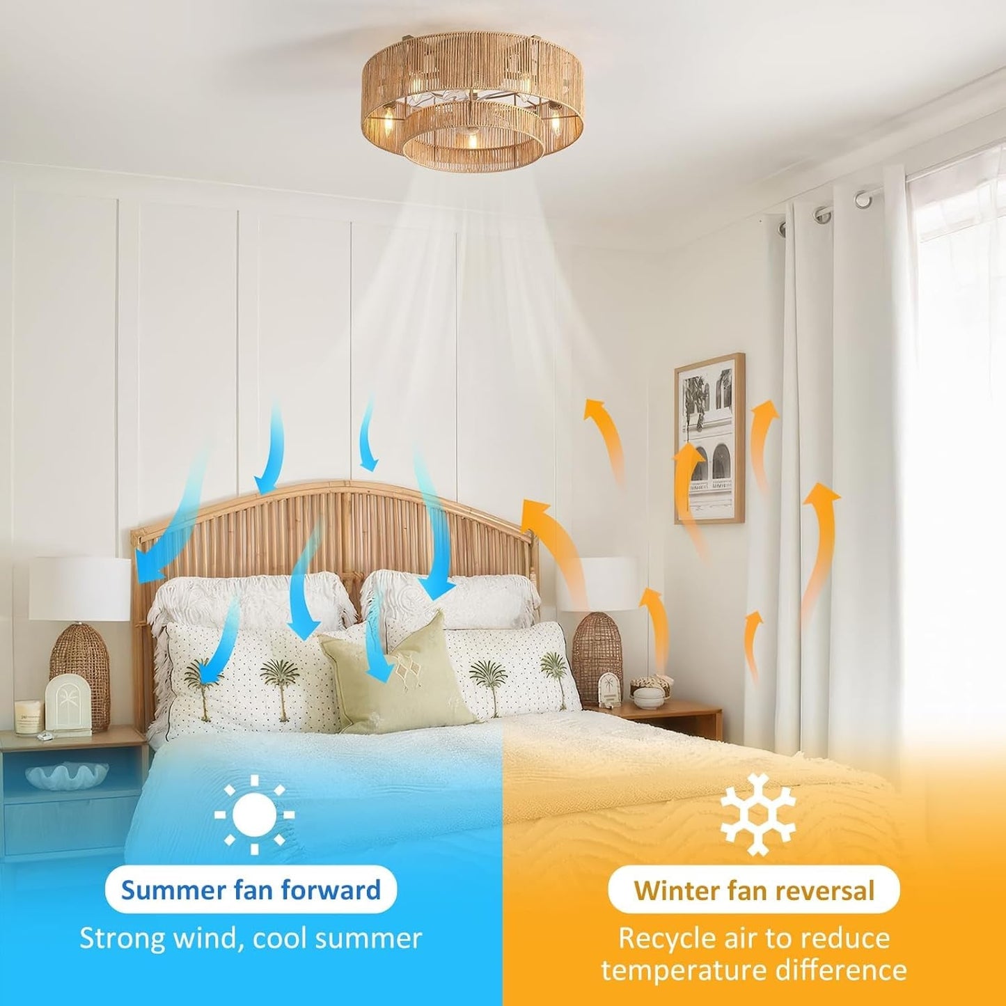 20 Inch Boho Caged Ceiling Fans with Lights Flush Mount, Layered