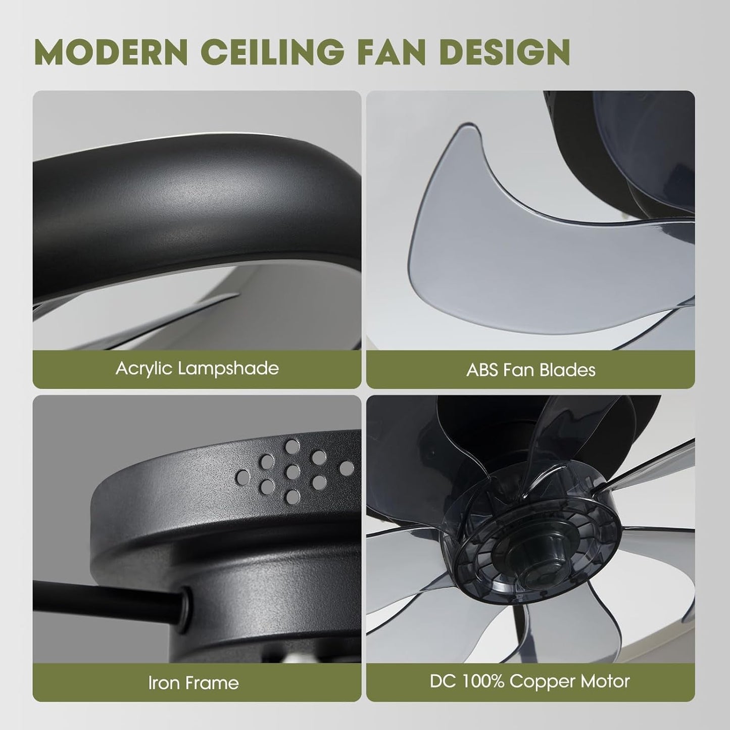 Ceiling Fans with Lights, 20" Flush Mount Ceiling Fan with Remote &