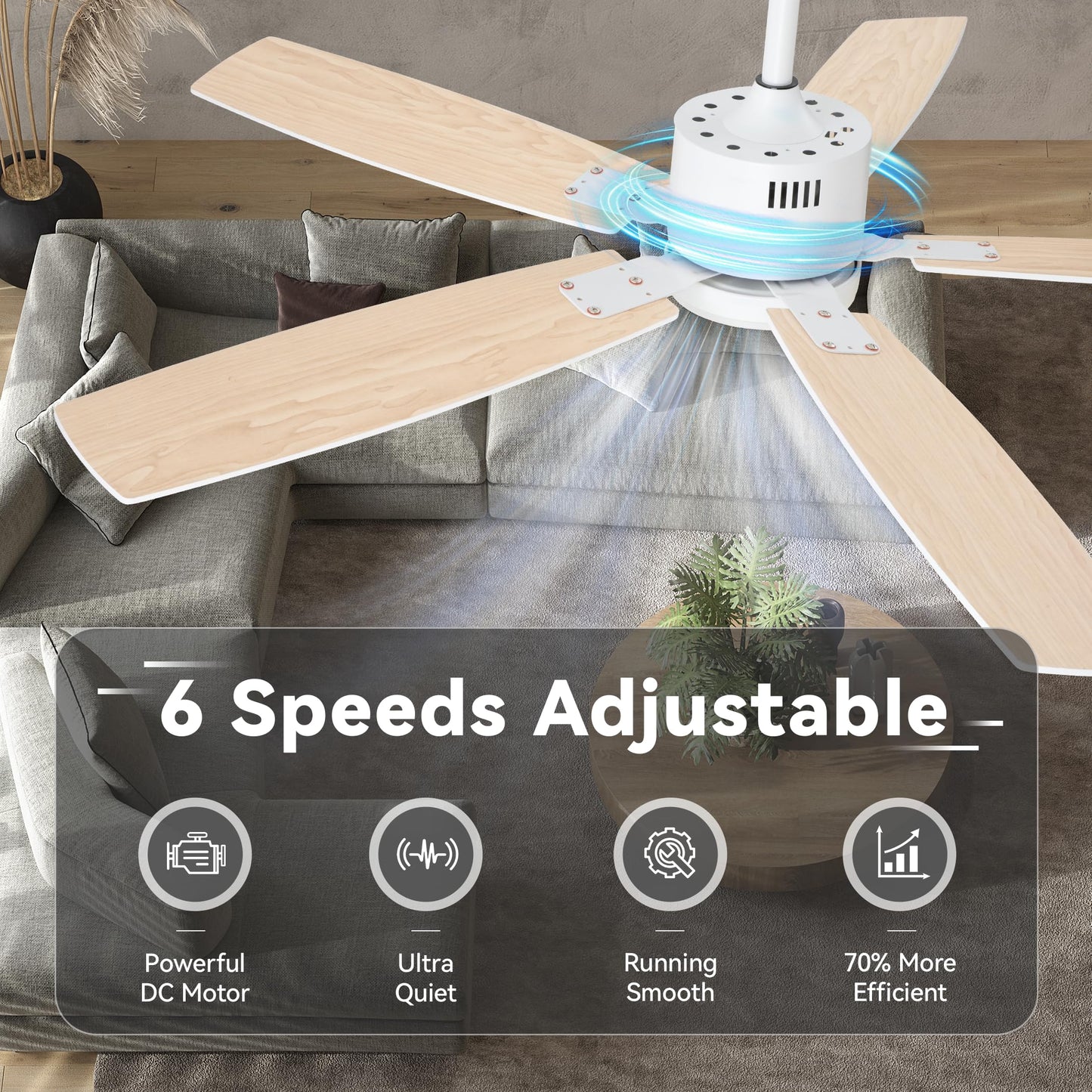 SUNMORY Ceiling Fans with Lights and Remote, 30 inch Low Profile Ceiling Fan with Light, Modern Flush Mount Ceiling Fan for Bedroom/Kitchen/Dining Room/Patio, 6 Wind Speeds, Dimmable, White
