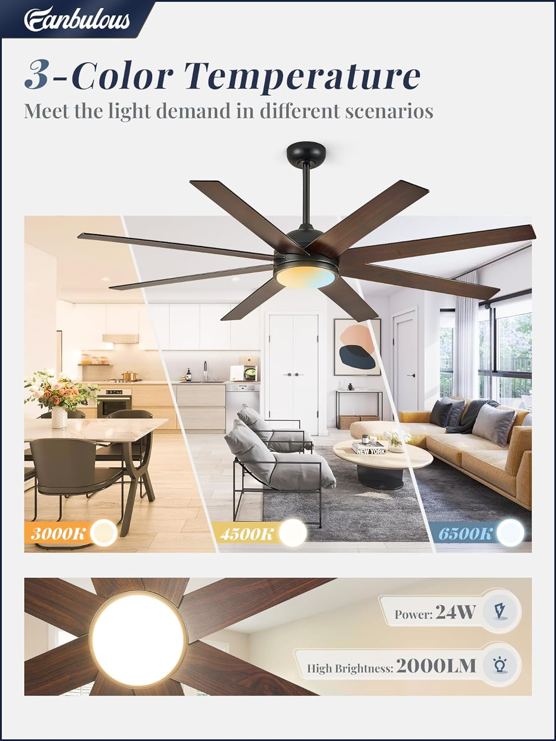 Ceiling Fans with Lights, 72 Inch Large Ceiling Fan with Light and