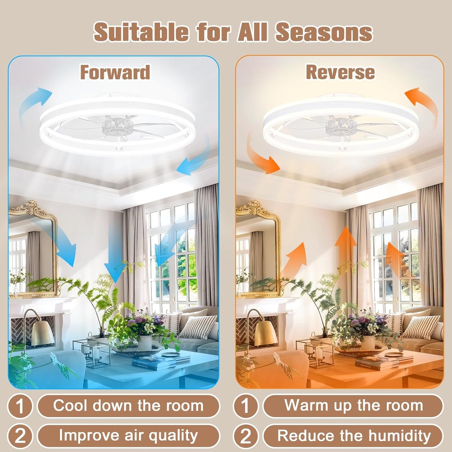 Low Profile 23.6 Inch Flush Mount Ceiling Fan Dimmable LED-4