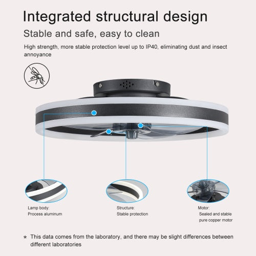 Ceiling Fan With Lighted Dimmable LEDs