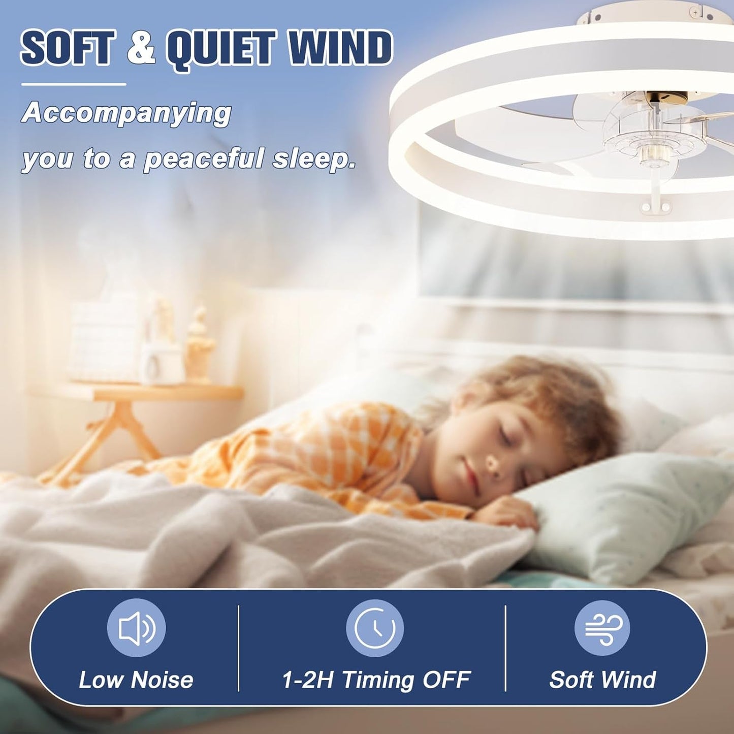 Low Profile Ceiling Fans with Lights and Remote, 19.7In Flush Mount