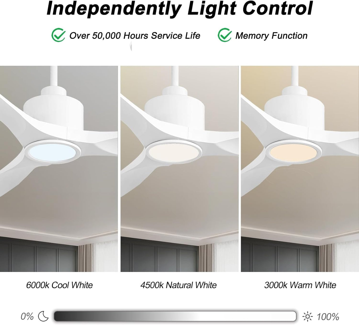 52 Inch Smart Ceiling Fan with Quiet DC Motor, 3 Blade High CFM Indoor