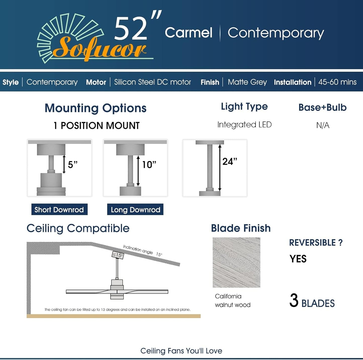 52 Inch Ceiling Fan with Lights, Low Profile Flush Mount Mordern Wood
