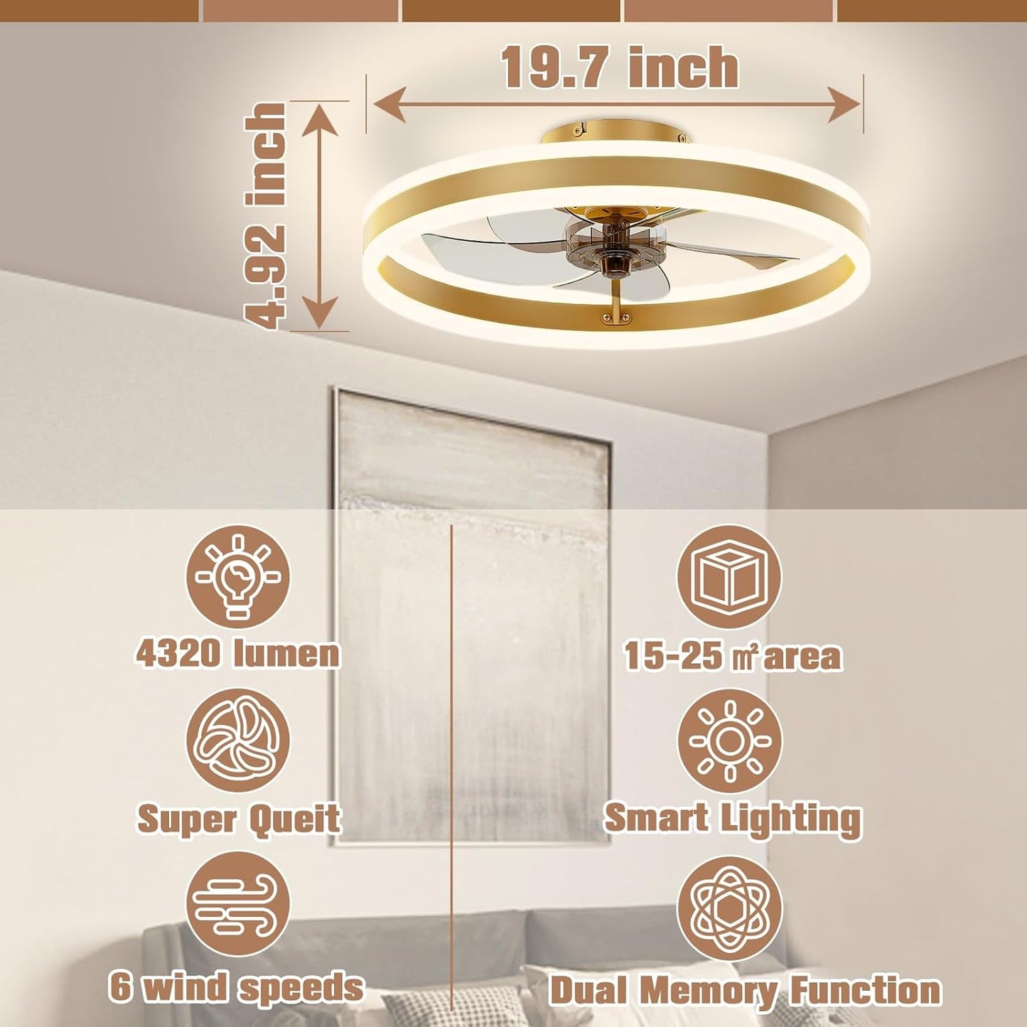 Low Profile Ceiling Fans with Lights and Remote, 19.7In Flush Mount