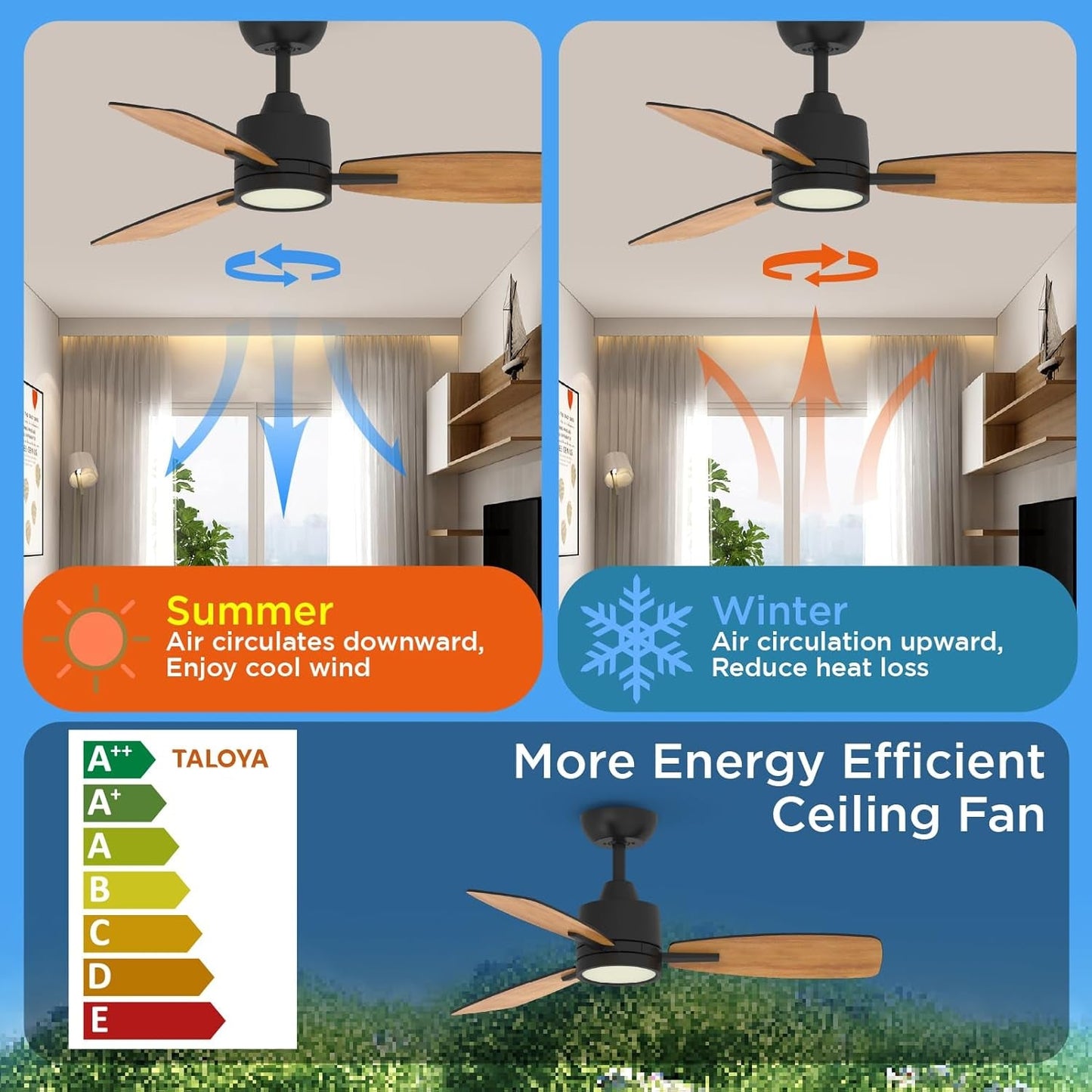 42 Inch Black Ceiling Fans with Lights Led Remote Control Flush Mount