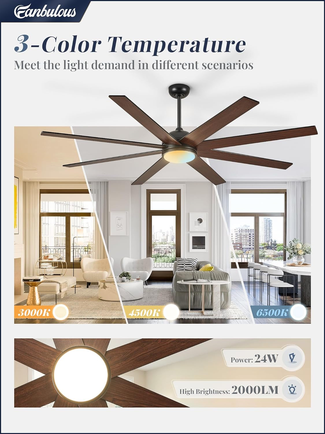 65 Inch Ceiling Fans with Lights and Remote, Black Indoor/Outdoor