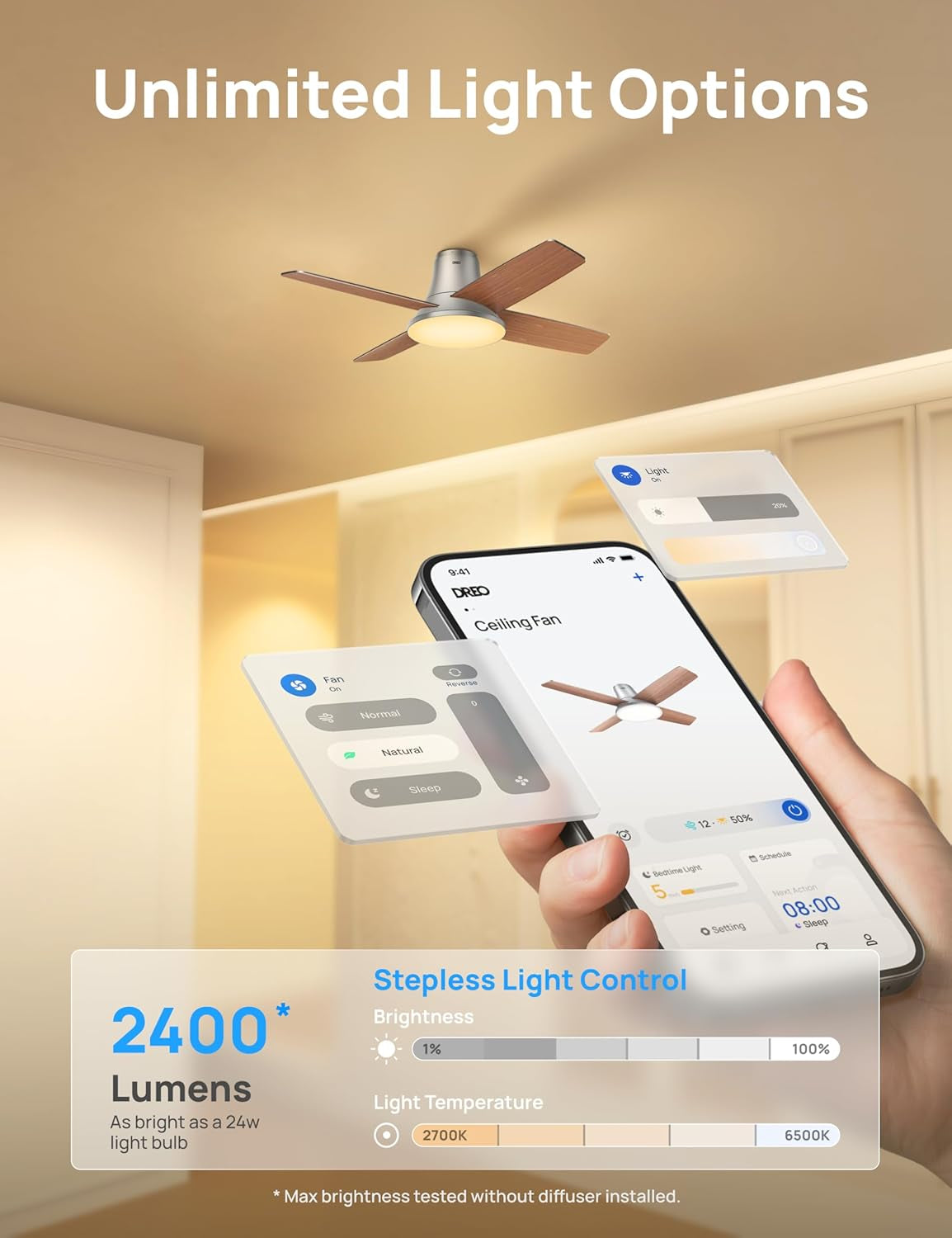 Ceiling Fans with Lights, 12 Speeds & 3 Fan Modes, Quiet DC Motor, Low
