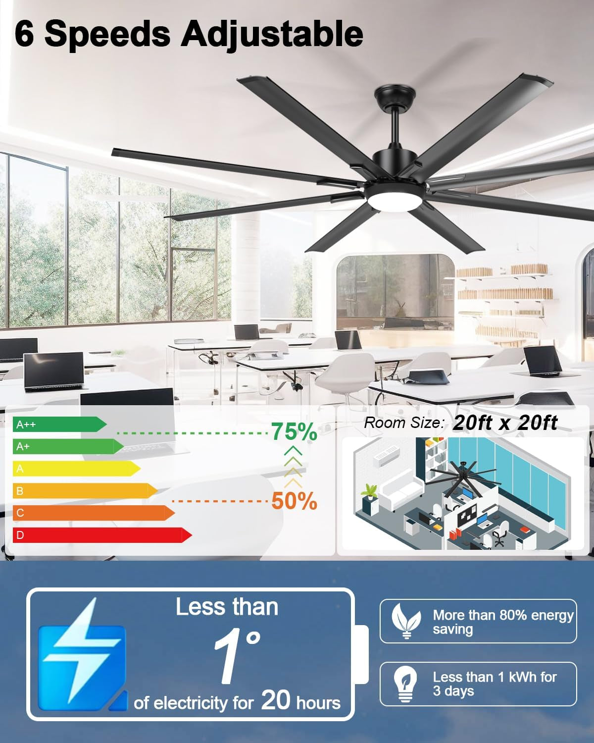 72 Inch Large Industrial Ceiling Fan with Light and Remote-8 Aluminium