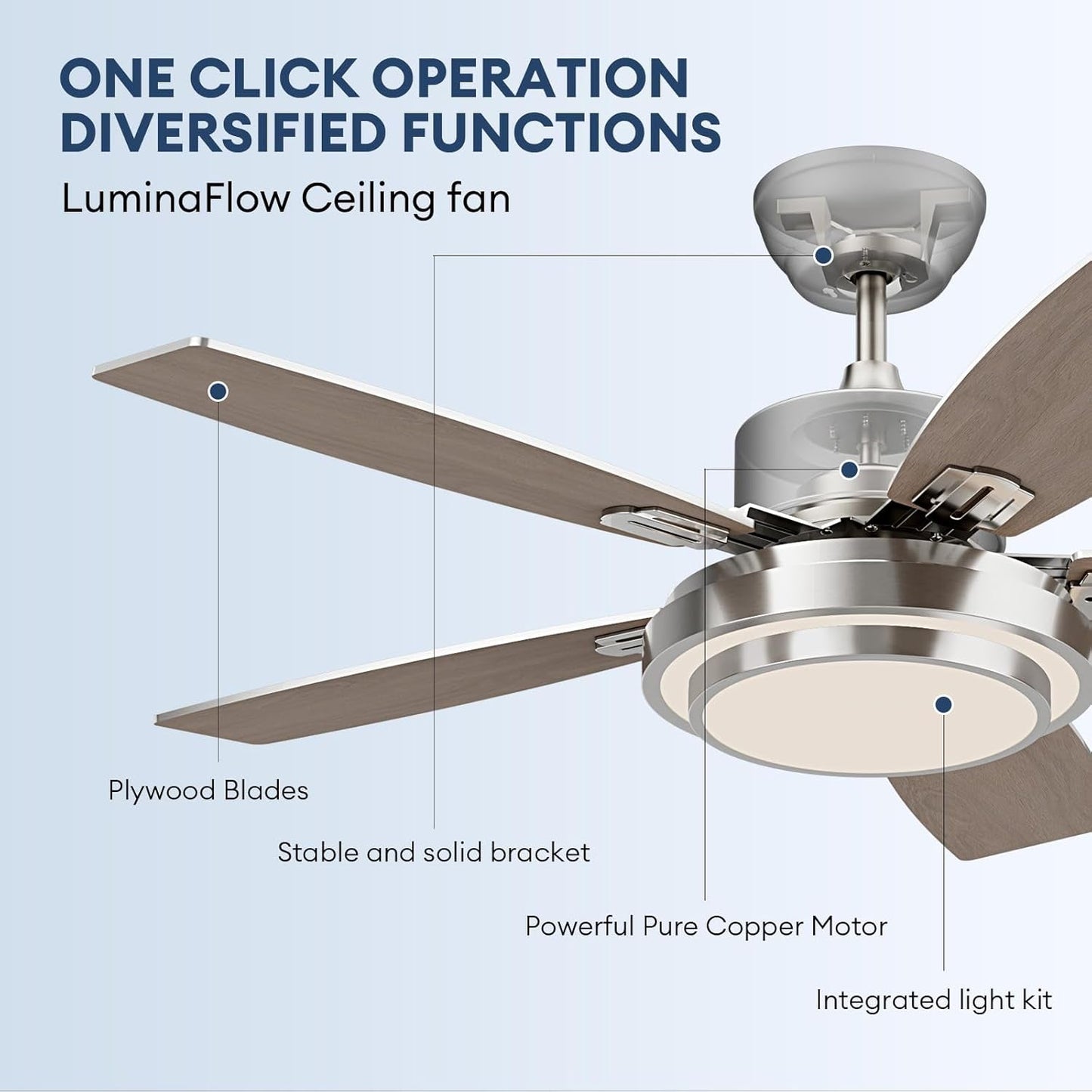 42 Inch Ceiling Fans with Lights and Remote/App Control, Modern Nickel