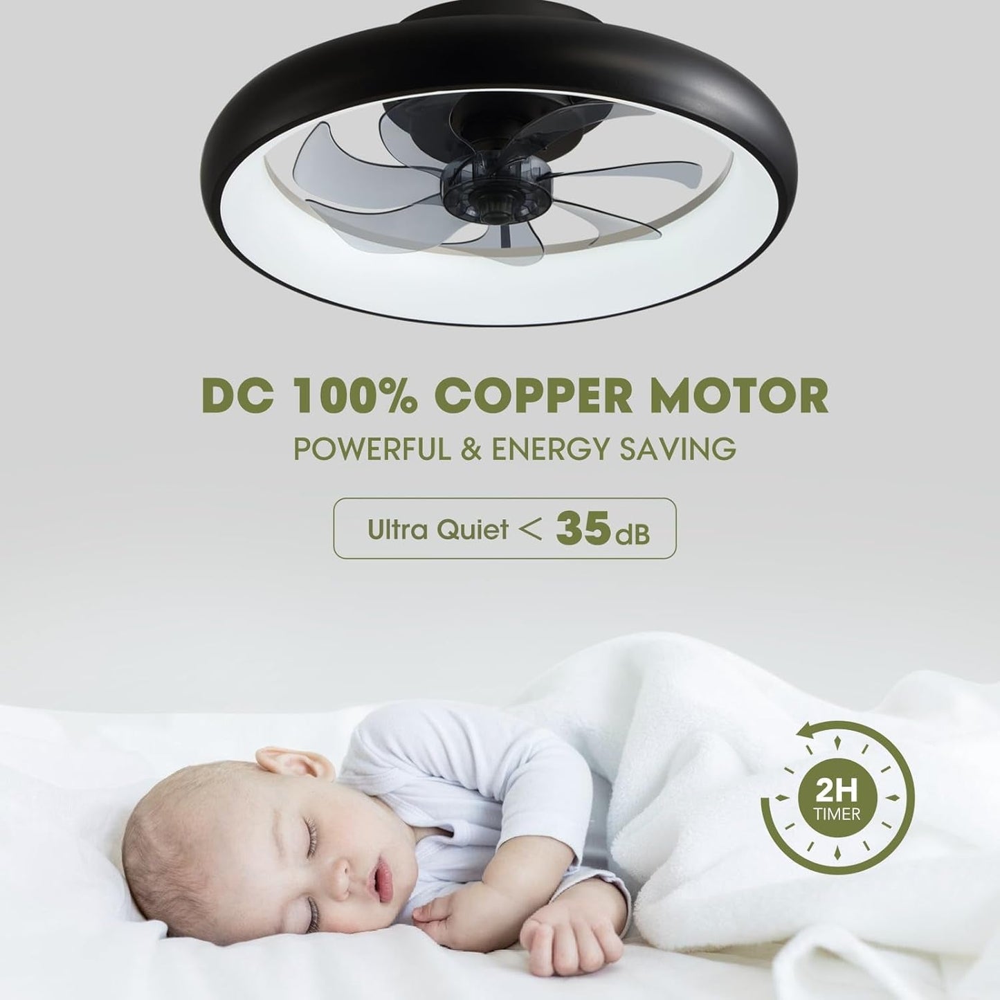 Ceiling Fans with Lights, 20" Flush Mount Ceiling Fan with Remote &