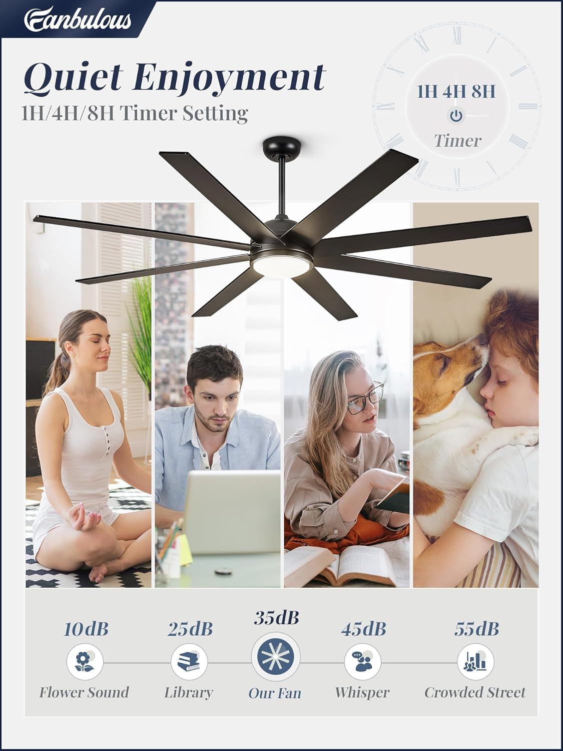 65 Inch Ceiling Fans with Lights and Remote, Black Indoor/Outdoor