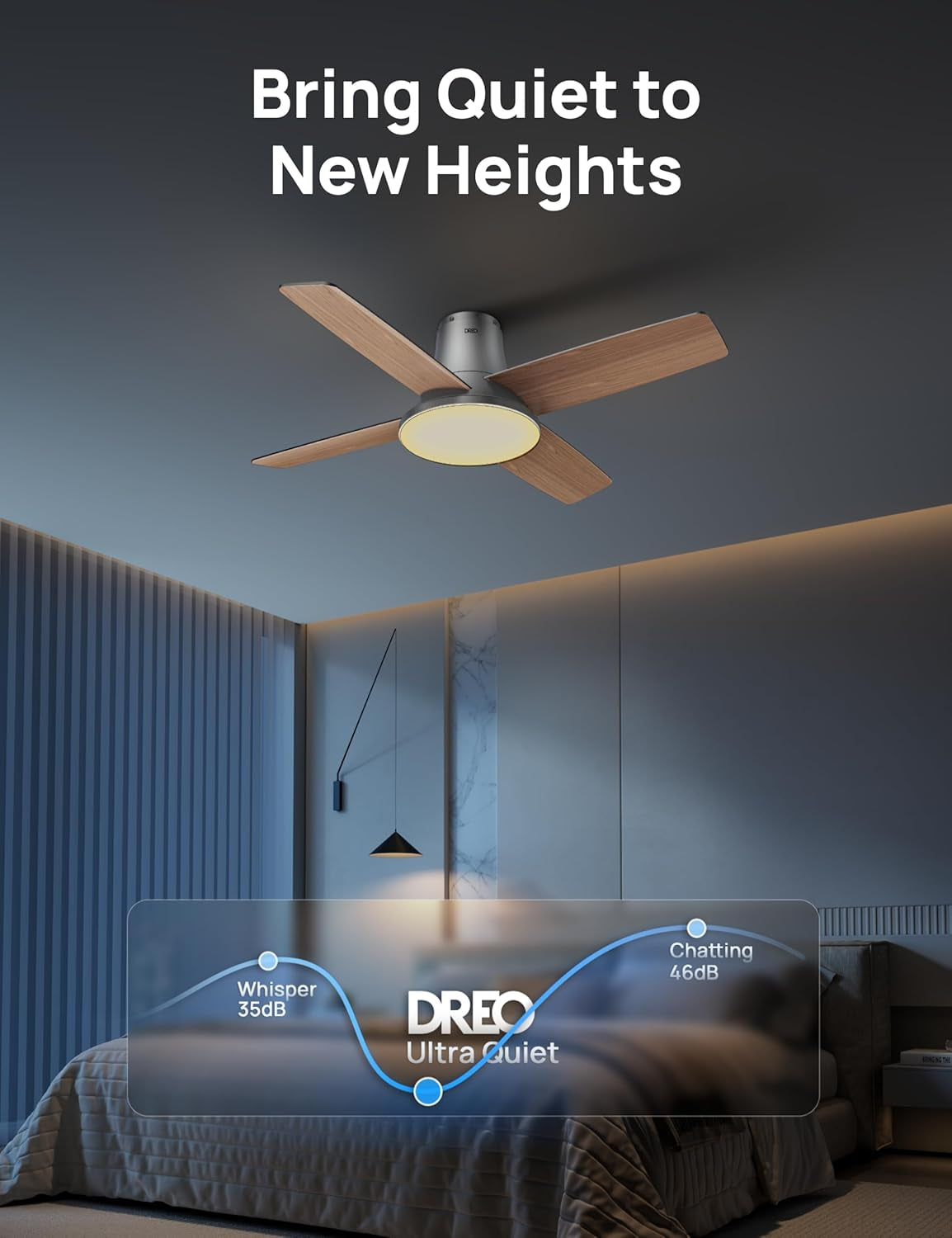 Ceiling Fans with Lights, 12 Speeds & 3 Fan Modes, Quiet DC Motor, Low