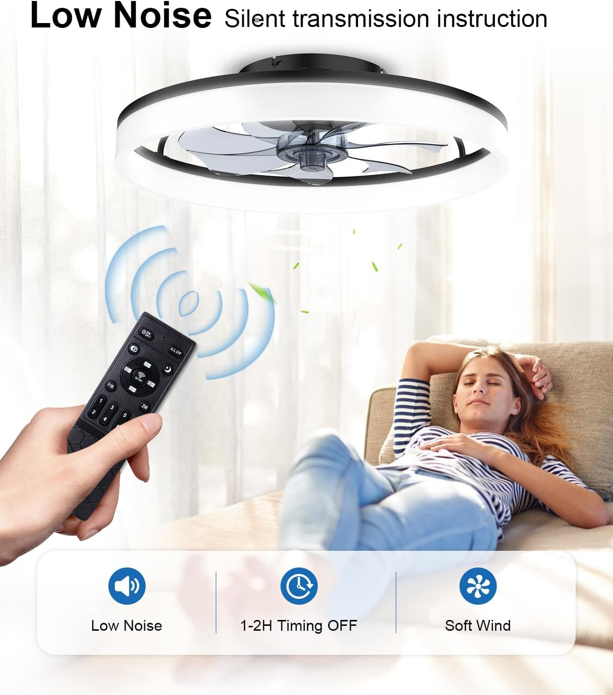 Ceiling Fans with Lights and Remote, 20" Fandelier Ceiling Fan Flush
