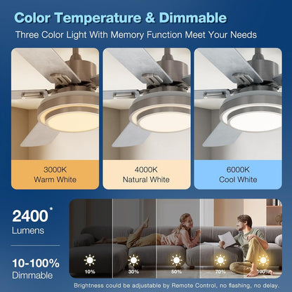 Ceiling Fans with Lights and Remote Control, 52 Inch, 6 Speeds