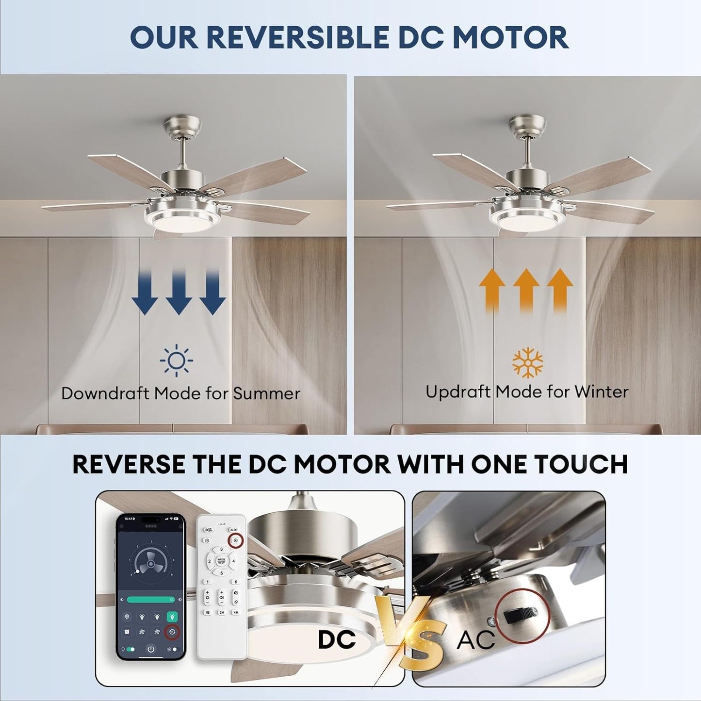42 Inch Ceiling Fans with Lights and Remote/App Control, Modern Nickel