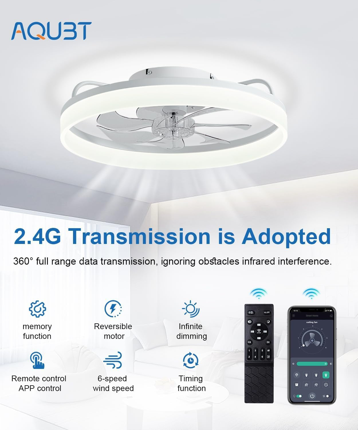 Ceiling Fans with Lights and Remote,20" Fandelier Ceiling Fan Flush