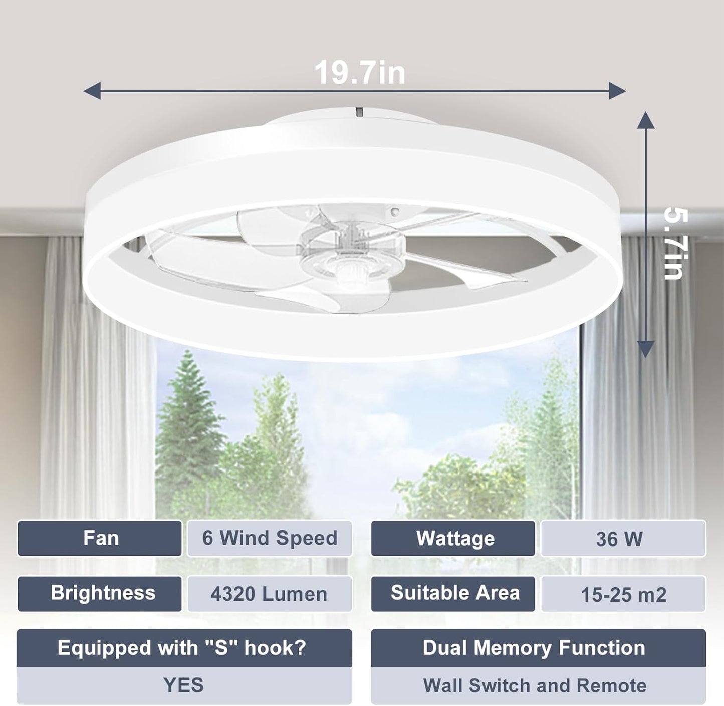 Low Profile Ceiling Fans with Lights and Remote, 19.7In Fandelier